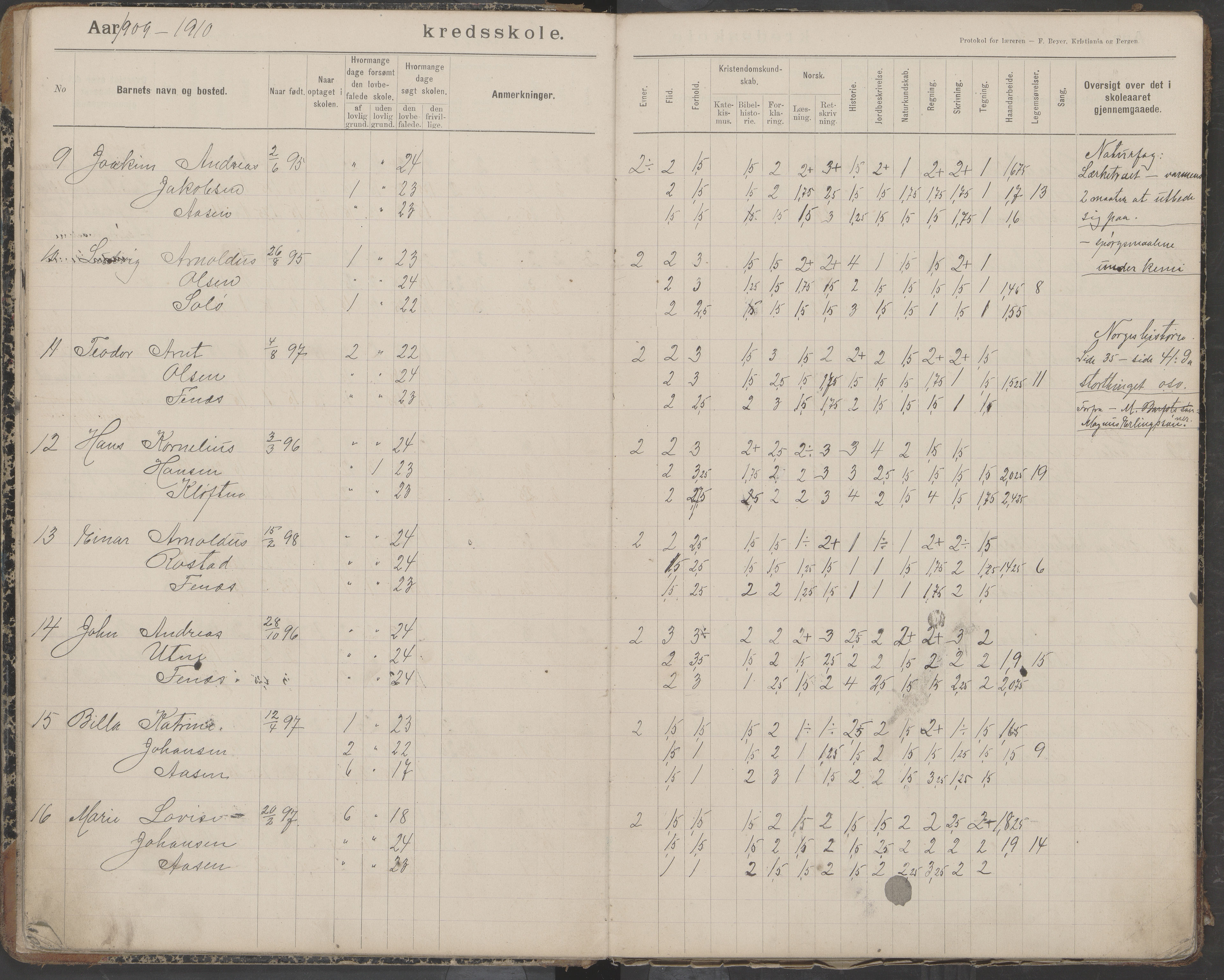 Bodin kommune. Støver skolekrets, AIN/K-18431.510.07/F/Fa/L0006: Protokoll lærere i Støver skolekrets, 1908-1918