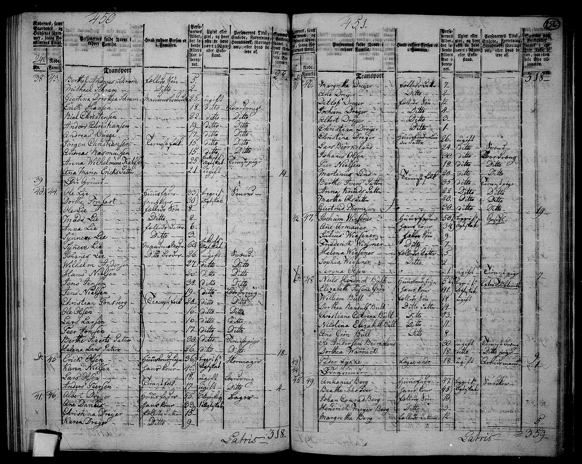 RA, 1801 census for 1301 Bergen, 1801, p. 255b-256a