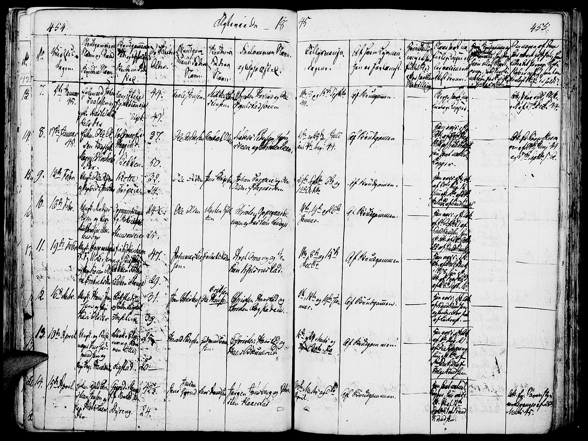 Løten prestekontor, SAH/PREST-022/K/Ka/L0006: Parish register (official) no. 6, 1832-1849, p. 454-455