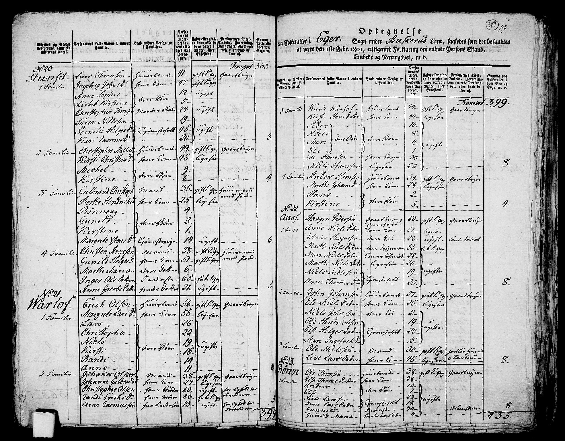 RA, 1801 census for 0624P Eiker, 1801, p. 388b-389a