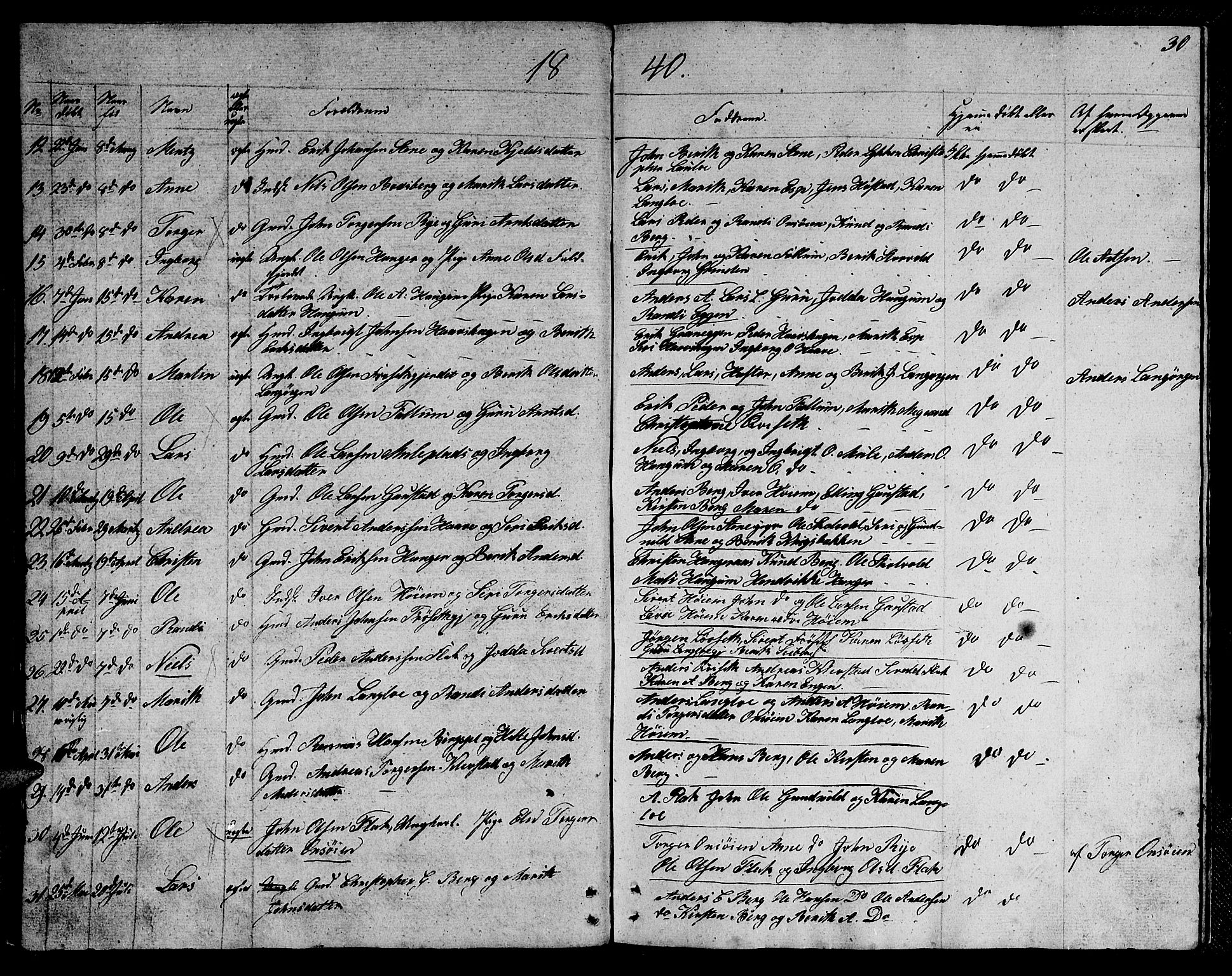 Ministerialprotokoller, klokkerbøker og fødselsregistre - Sør-Trøndelag, SAT/A-1456/612/L0386: Parish register (copy) no. 612C02, 1834-1845, p. 30