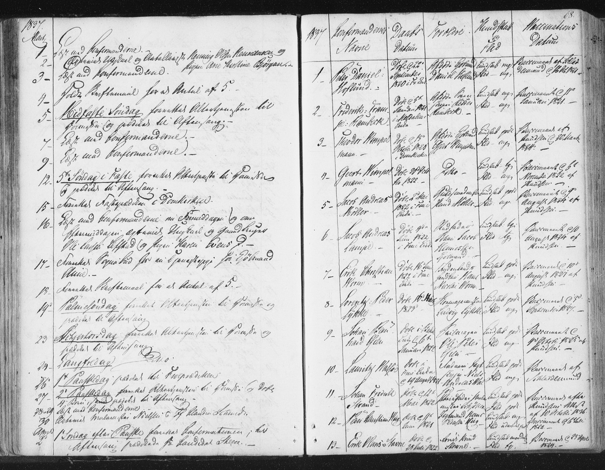 Ministerialprotokoller, klokkerbøker og fødselsregistre - Sør-Trøndelag, AV/SAT-A-1456/602/L0127: Curate's parish register no. 602B01, 1821-1875, p. 68