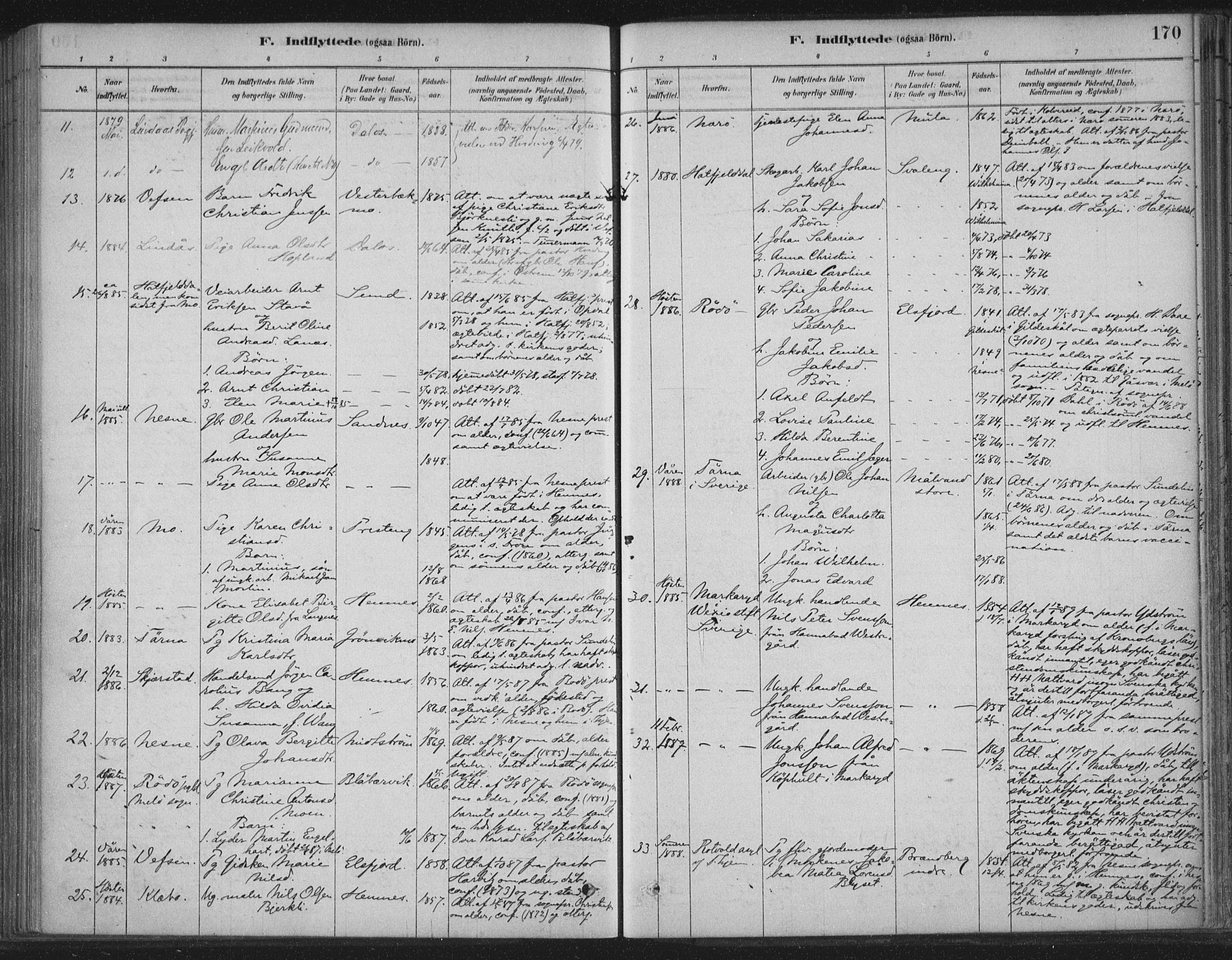 Ministerialprotokoller, klokkerbøker og fødselsregistre - Nordland, AV/SAT-A-1459/825/L0361: Parish register (official) no. 825A15, 1878-1893, p. 170