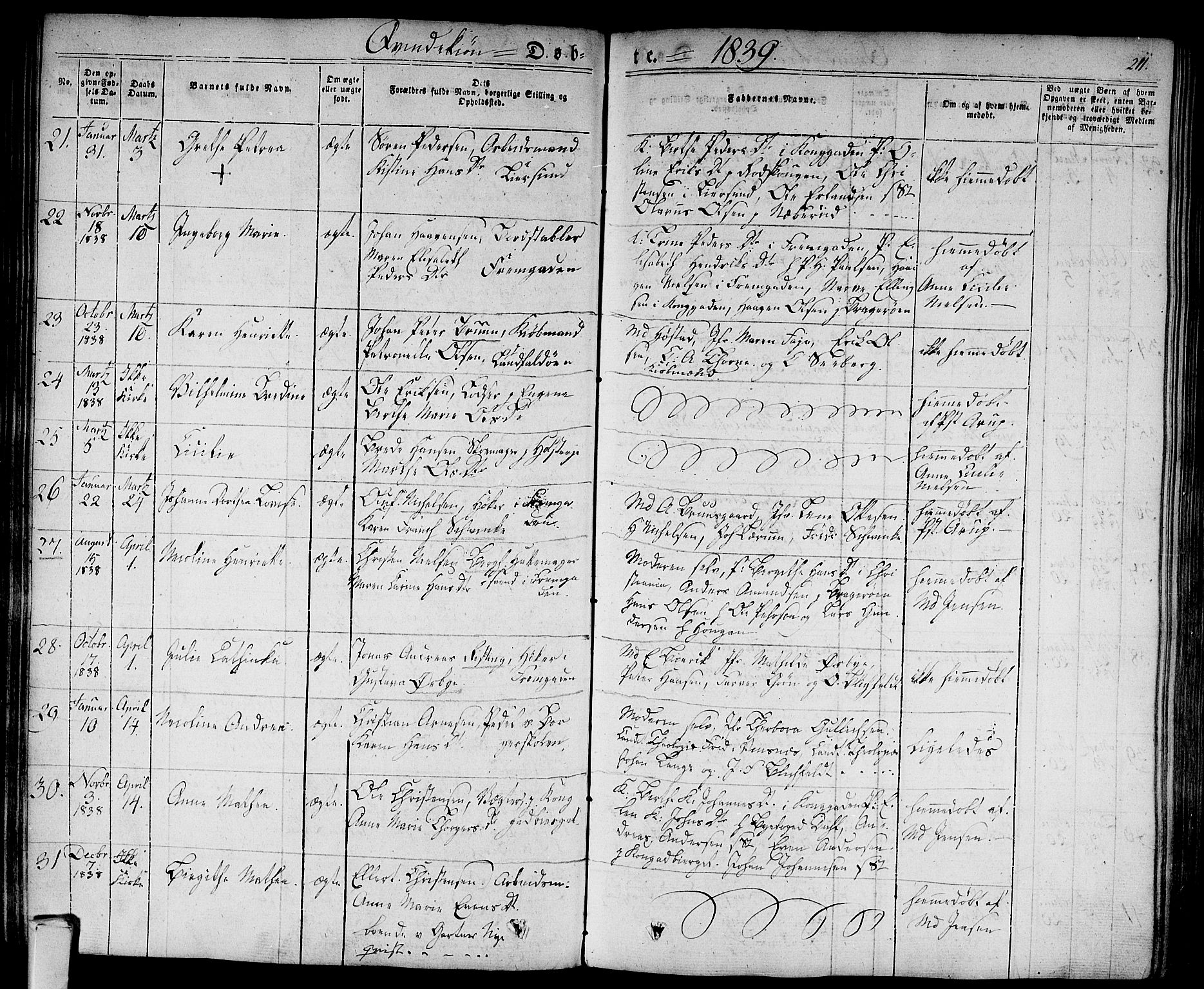 Bragernes kirkebøker, SAKO/A-6/F/Fb/L0001: Parish register (official) no. II 1, 1830-1847, p. 211