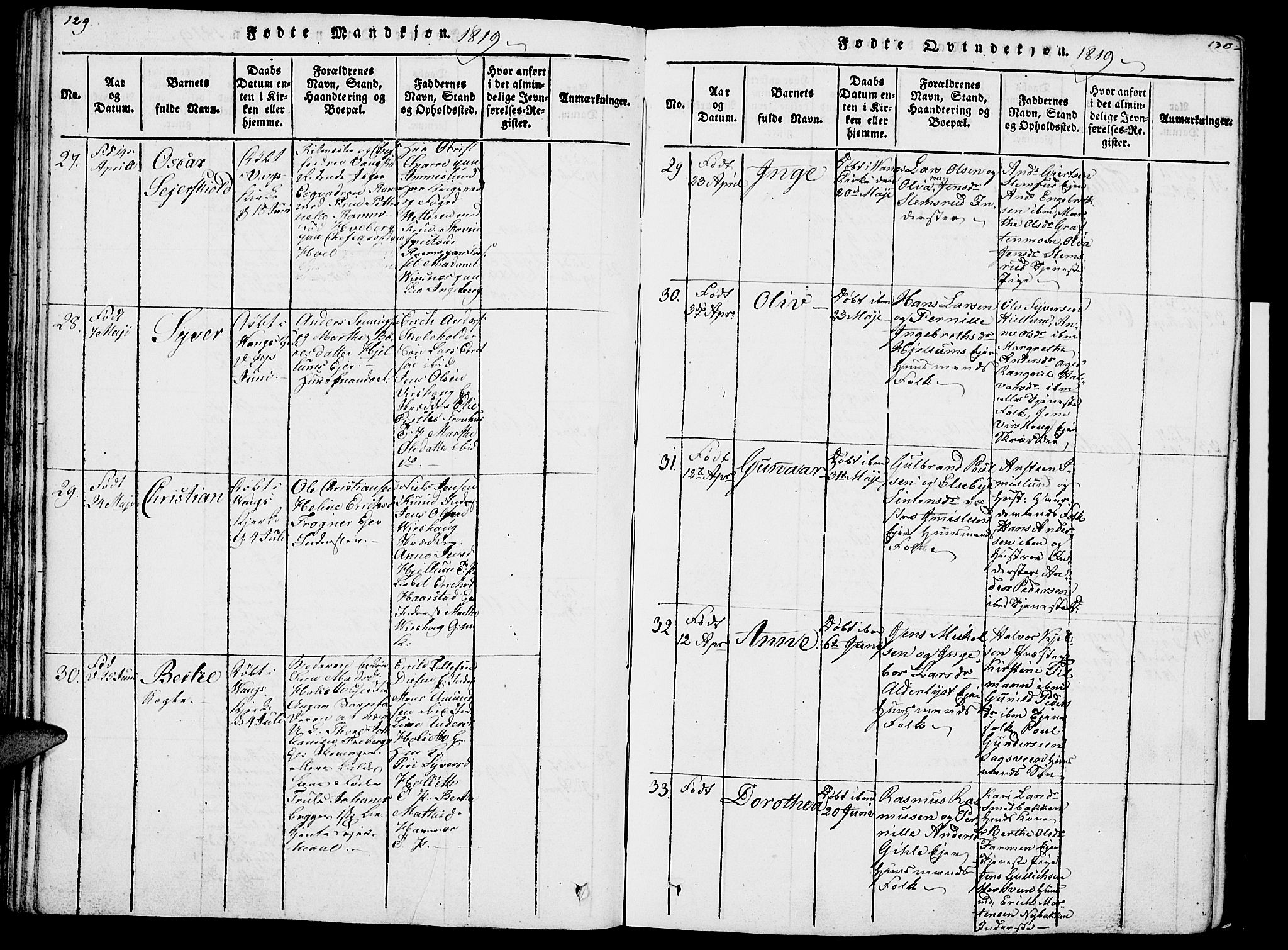Vang prestekontor, Hedmark, AV/SAH-PREST-008/H/Ha/Haa/L0007: Parish register (official) no. 7, 1813-1826, p. 129-130