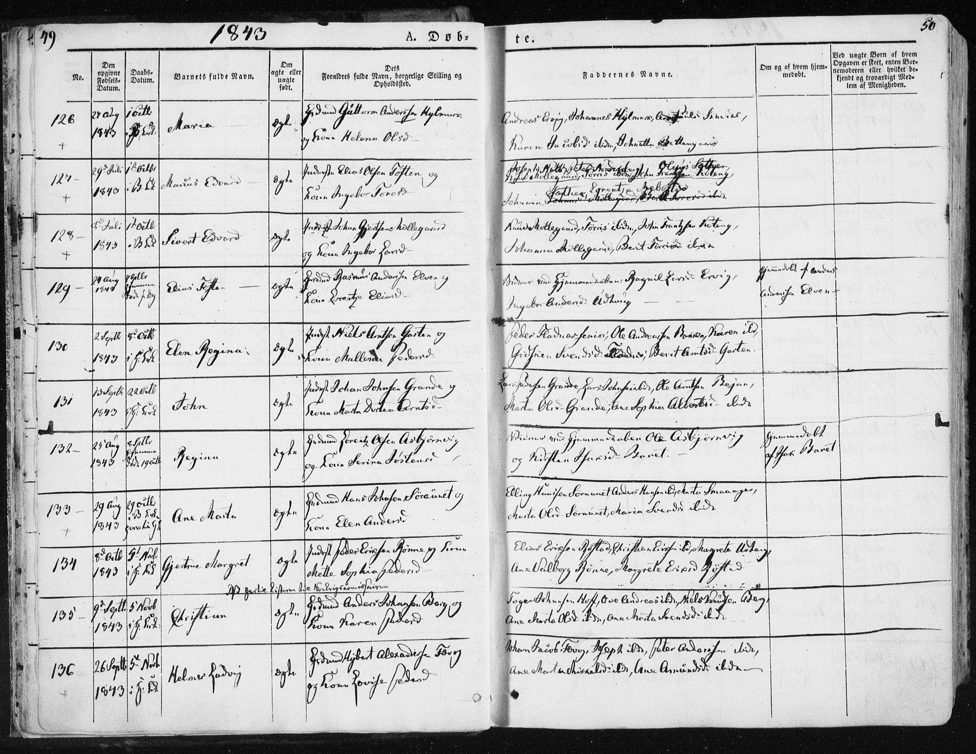 Ministerialprotokoller, klokkerbøker og fødselsregistre - Sør-Trøndelag, SAT/A-1456/659/L0736: Parish register (official) no. 659A06, 1842-1856, p. 49-50