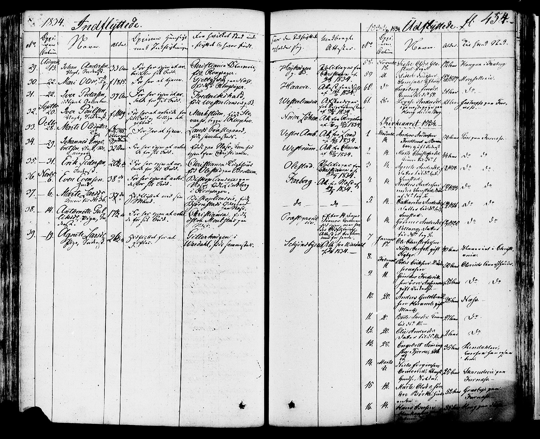 Ringsaker prestekontor, AV/SAH-PREST-014/K/Ka/L0007: Parish register (official) no. 7B, 1826-1837, p. 454