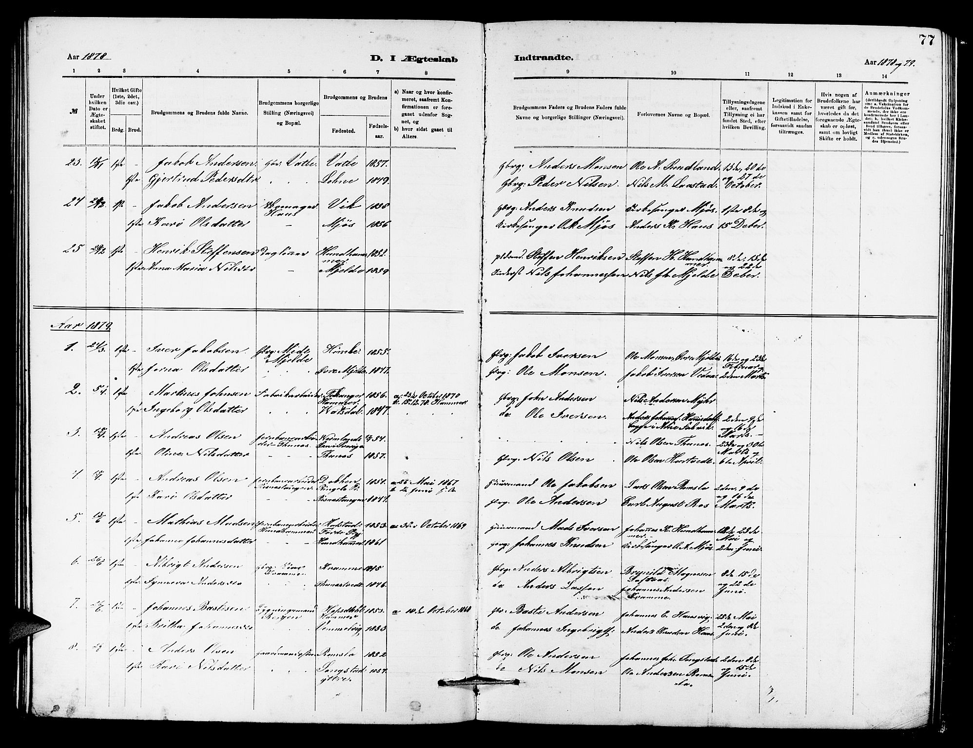 Haus sokneprestembete, SAB/A-75601/H/Hab: Parish register (copy) no. B 2, 1878-1884, p. 77