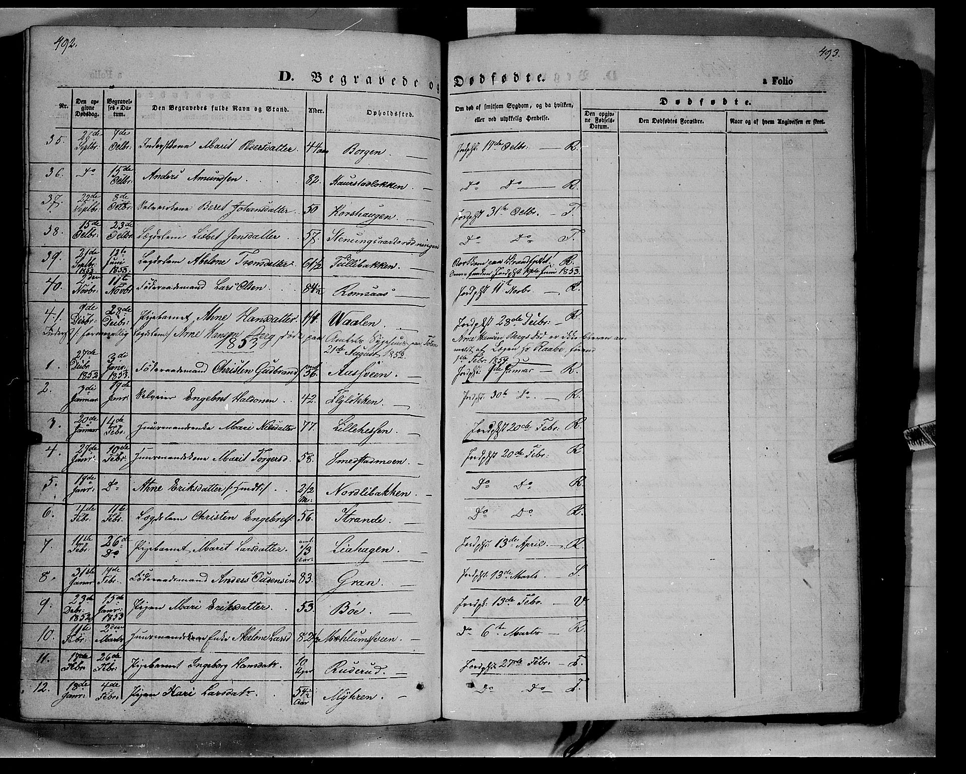 Ringebu prestekontor, AV/SAH-PREST-082/H/Ha/Haa/L0006: Parish register (official) no. 6, 1848-1859, p. 492-493