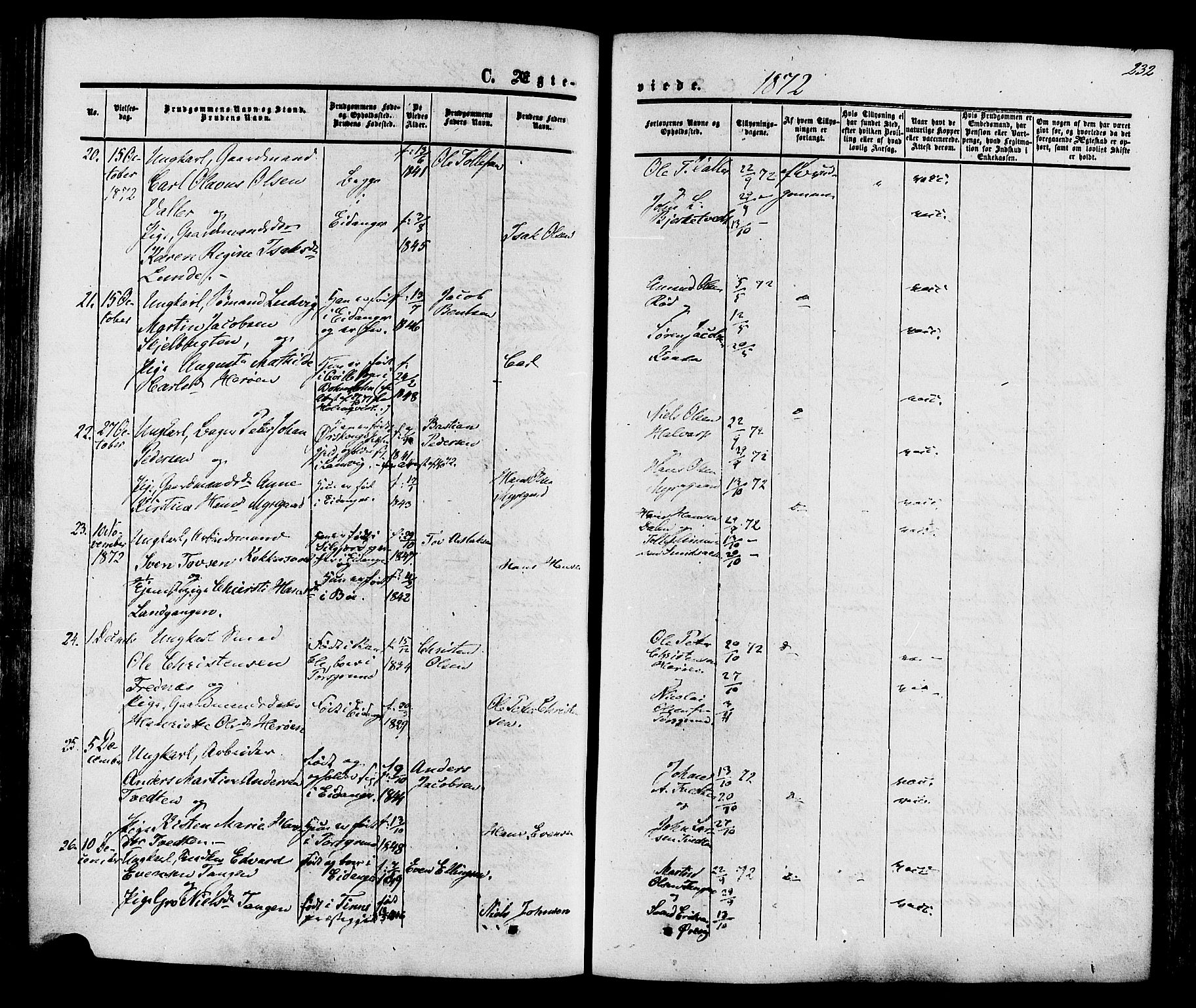 Eidanger kirkebøker, SAKO/A-261/F/Fa/L0010: Parish register (official) no. 10, 1859-1874, p. 232