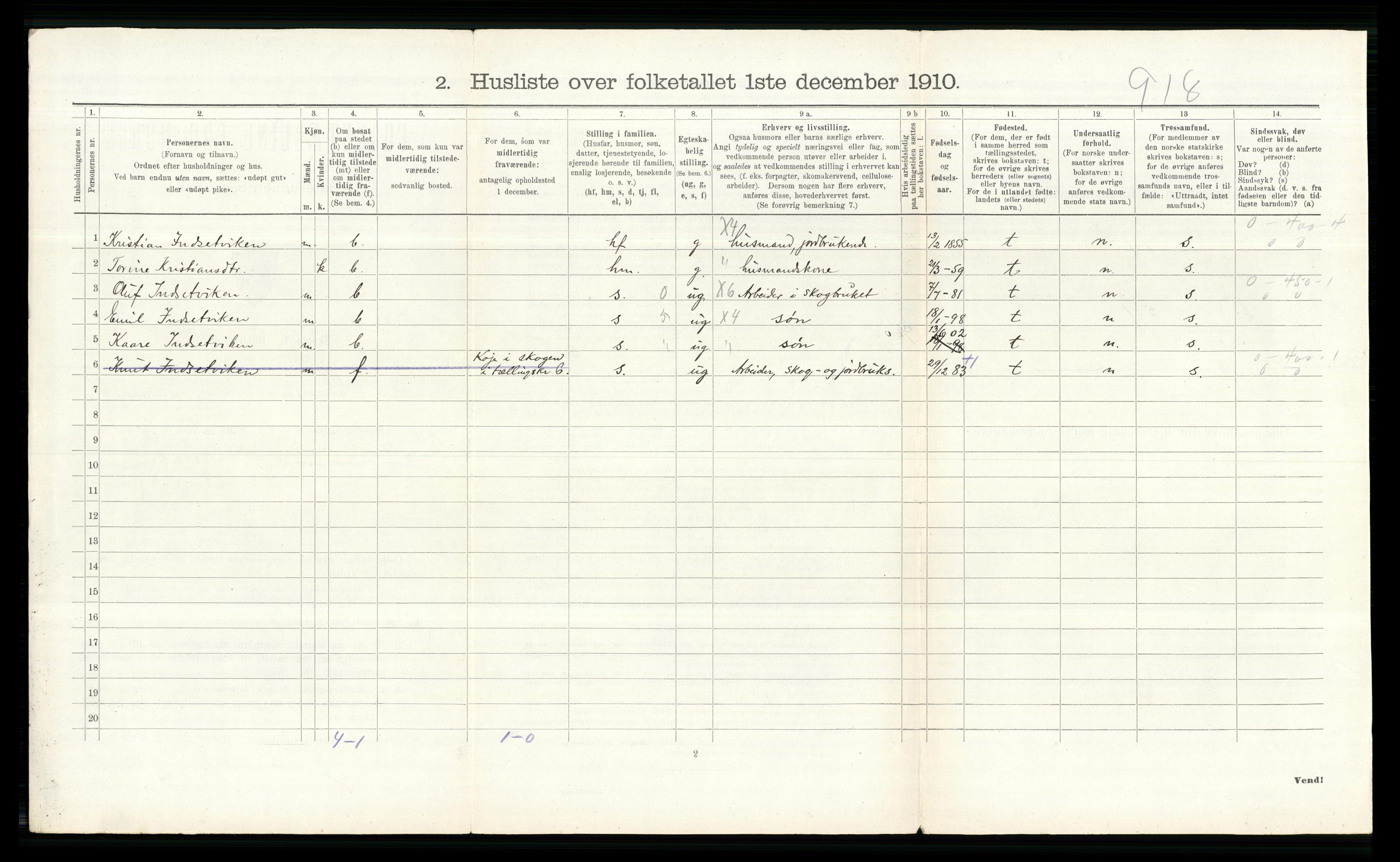 RA, 1910 census for Elverum, 1910, p. 522