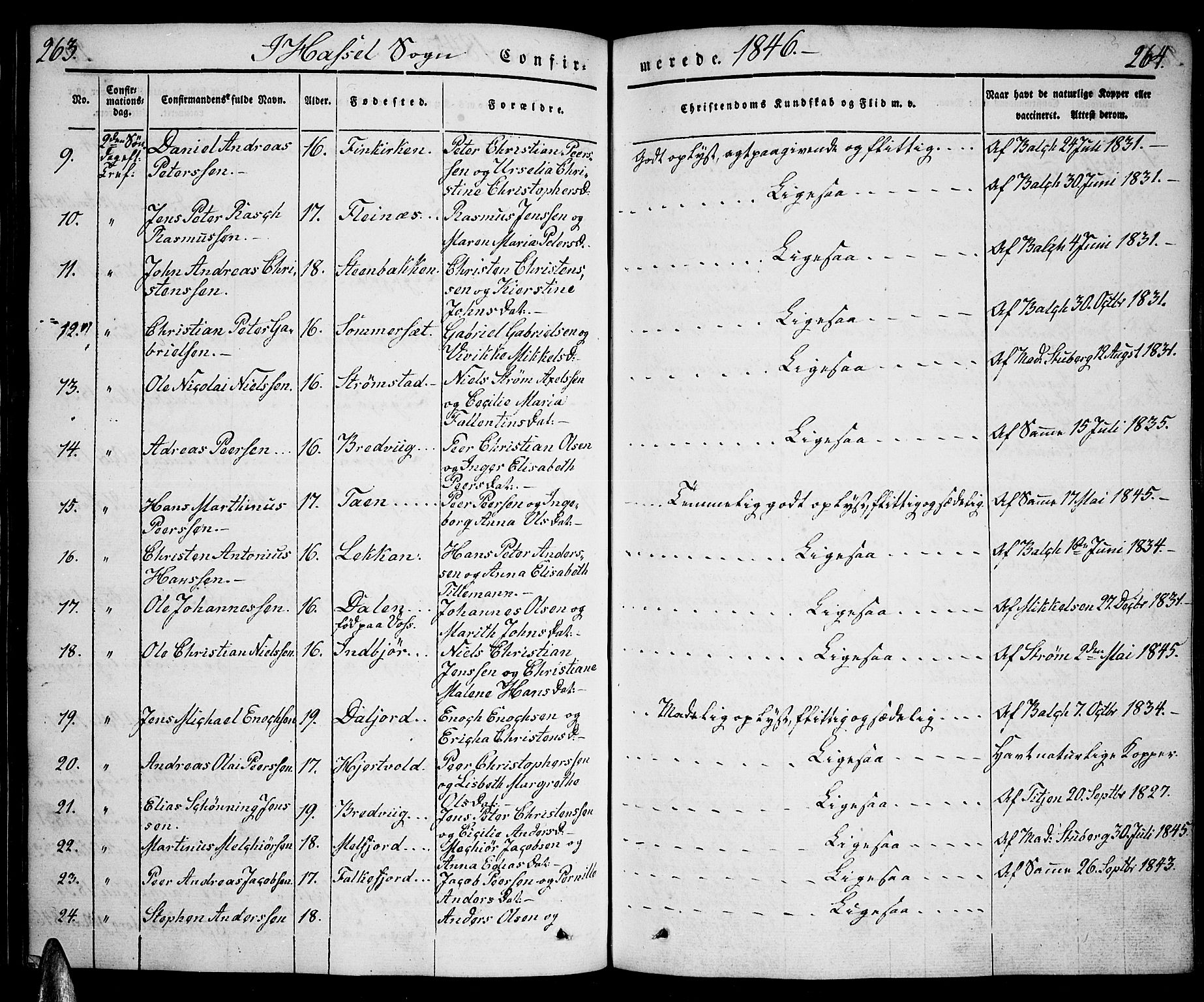 Ministerialprotokoller, klokkerbøker og fødselsregistre - Nordland, AV/SAT-A-1459/888/L1239: Parish register (official) no. 888A06 /1, 1837-1849, p. 263-264