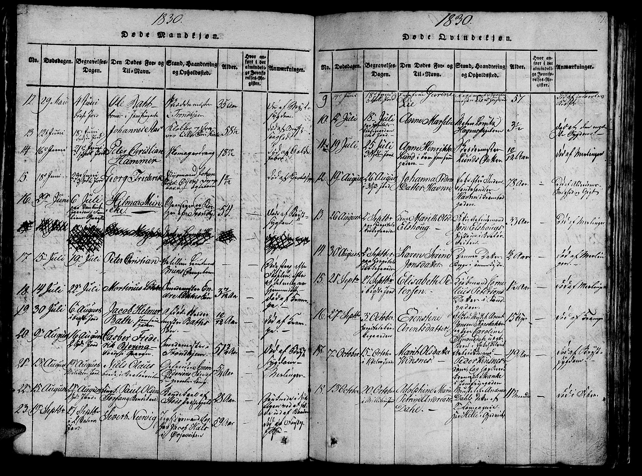 Ministerialprotokoller, klokkerbøker og fødselsregistre - Sør-Trøndelag, SAT/A-1456/602/L0135: Parish register (copy) no. 602C03, 1815-1832, p. 141