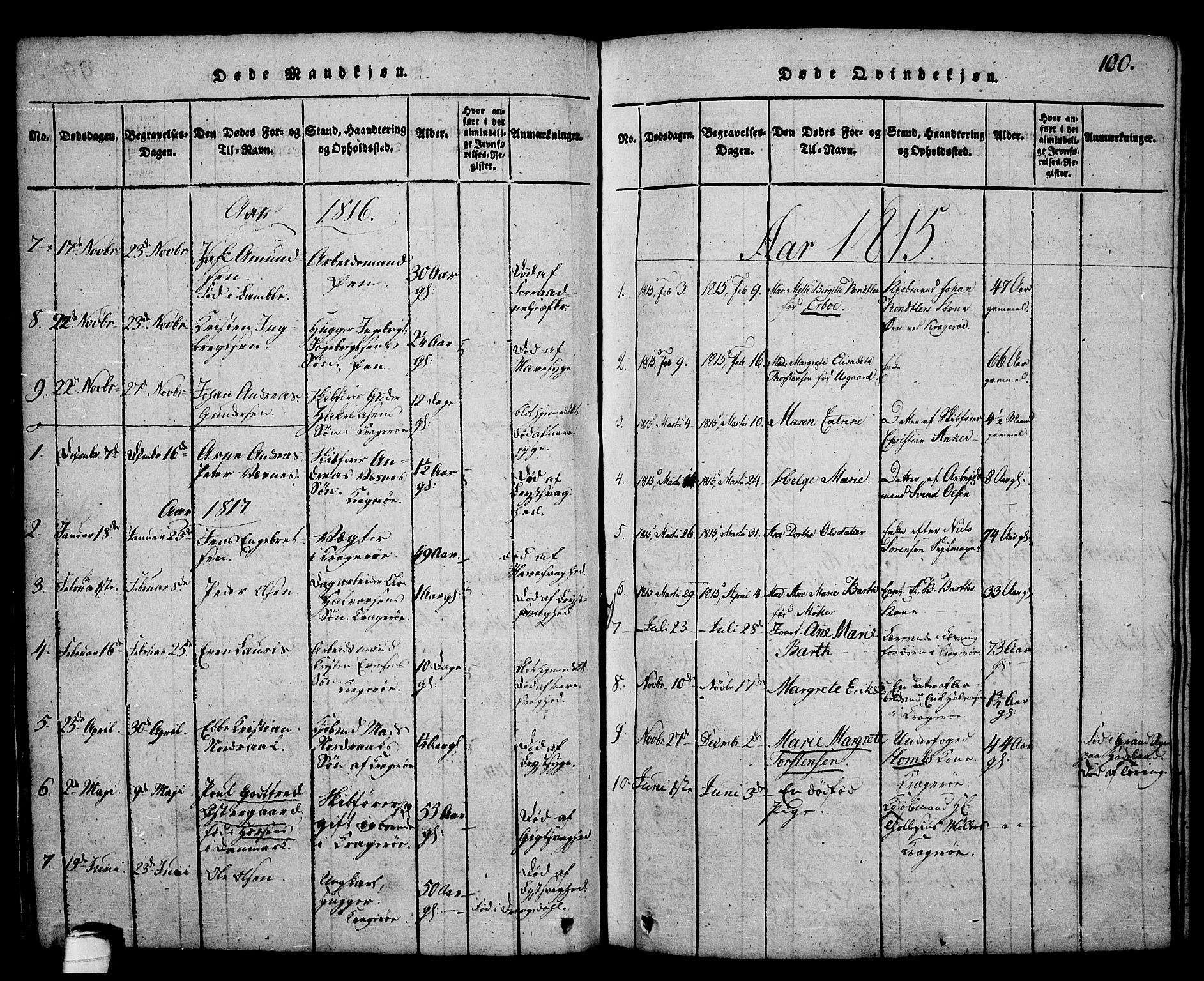 Kragerø kirkebøker, SAKO/A-278/G/Ga/L0002: Parish register (copy) no. 2, 1814-1831, p. 100