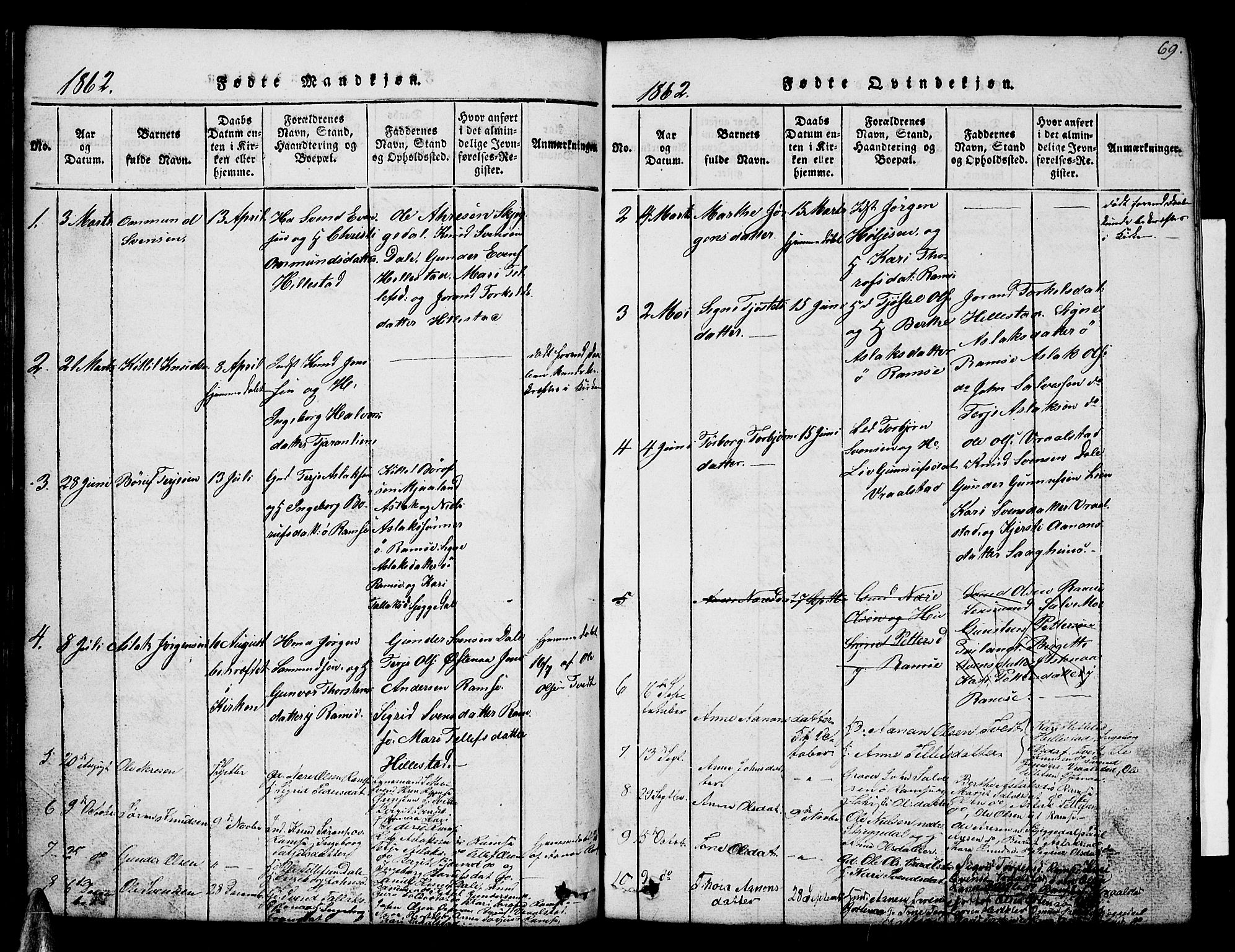 Åmli sokneprestkontor, AV/SAK-1111-0050/F/Fb/Fbb/L0001: Parish register (copy) no. B 1, 1816-1889, p. 69