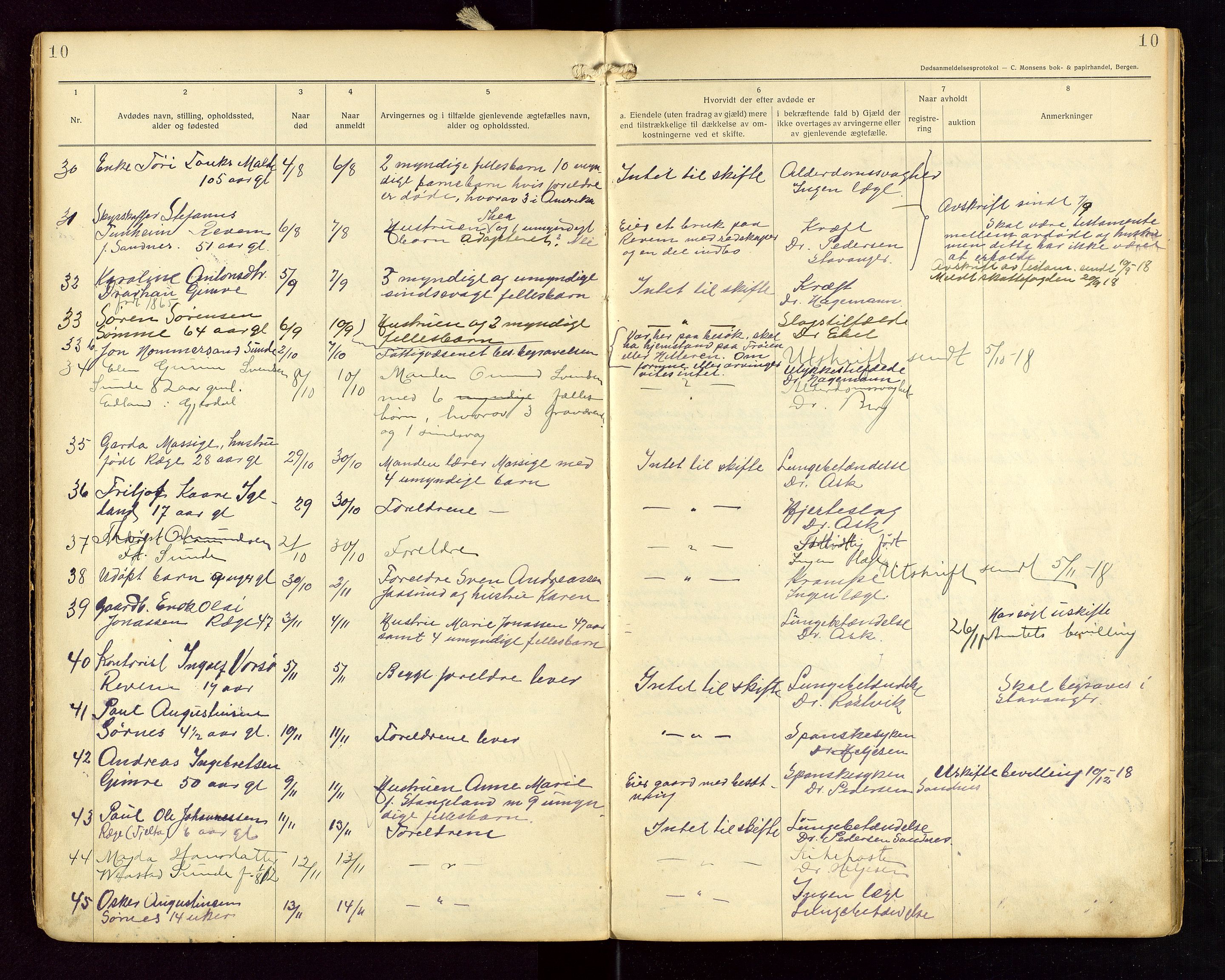 Håland lensmannskontor, AV/SAST-A-100100/Gga/L0002: "Dødsanmeldelser fra 6/9 1916 til 1926 i Haaland", 1916-1926, p. 10