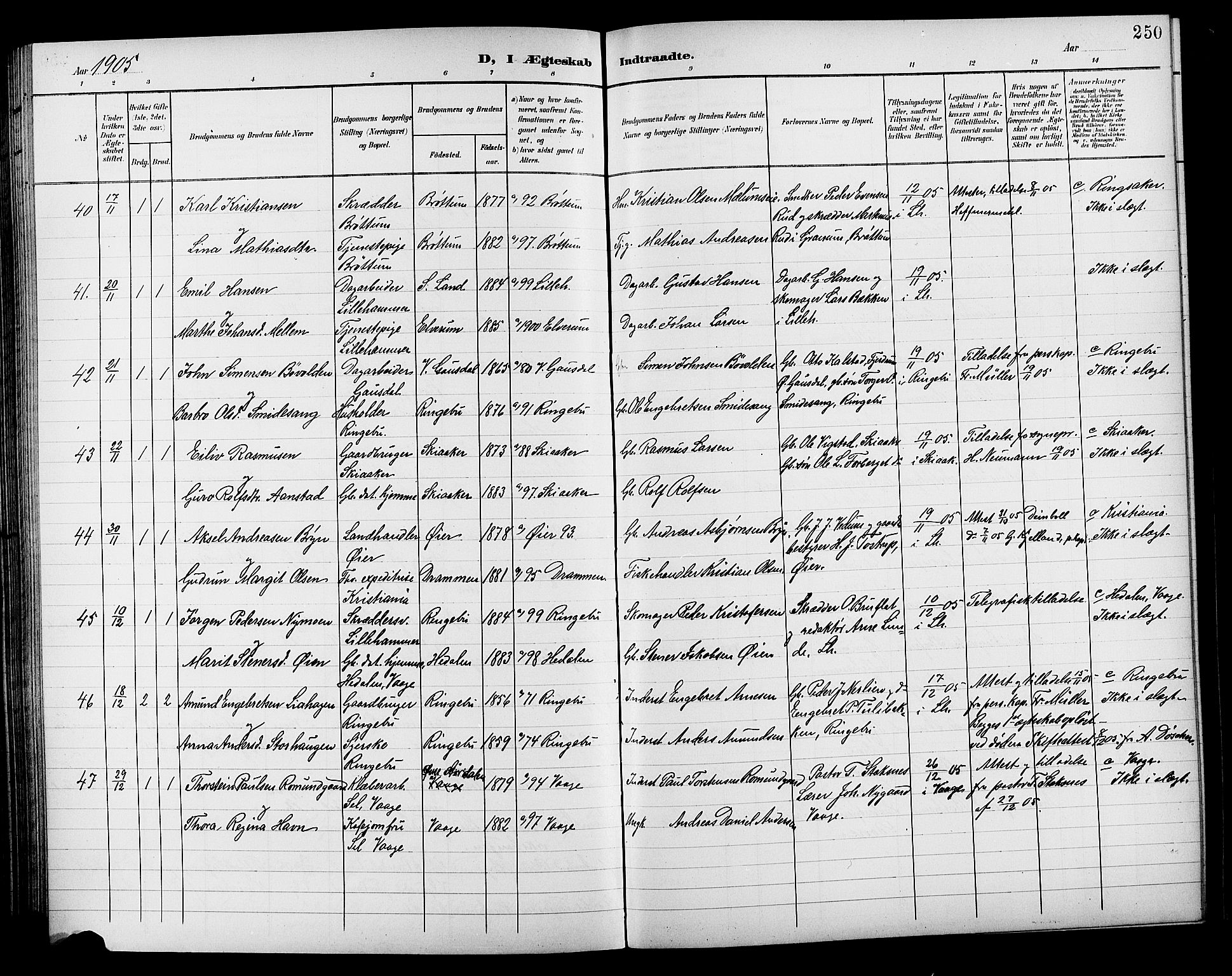 Lillehammer prestekontor, SAH/PREST-088/H/Ha/Hab/L0001: Parish register (copy) no. 1, 1901-1913, p. 250