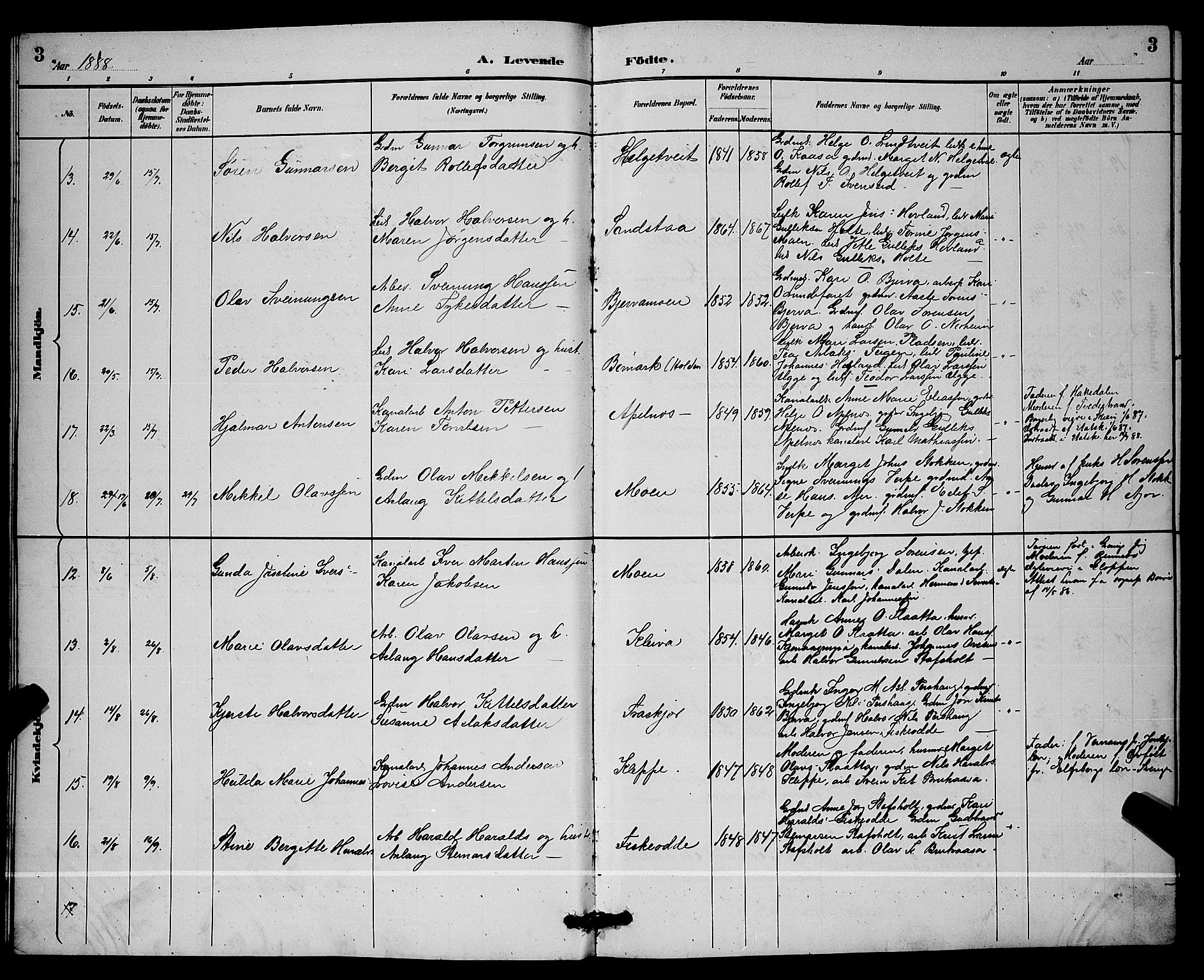 Lunde kirkebøker, AV/SAKO-A-282/G/Ga/L0002: Parish register (copy) no. I 2, 1887-1896, p. 3