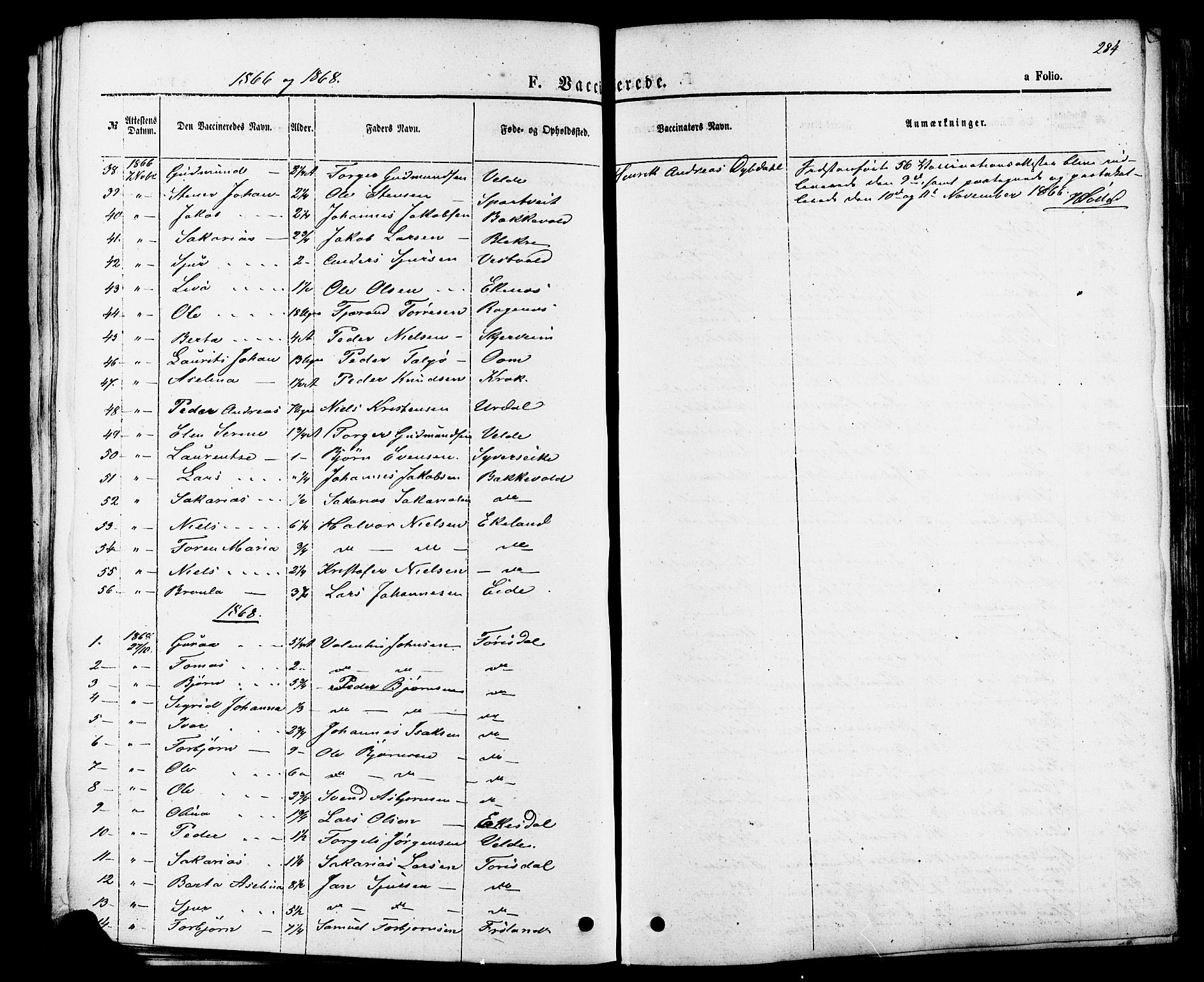 Skjold sokneprestkontor, AV/SAST-A-101847/H/Ha/Haa/L0007: Parish register (official) no. A 7, 1857-1882, p. 284