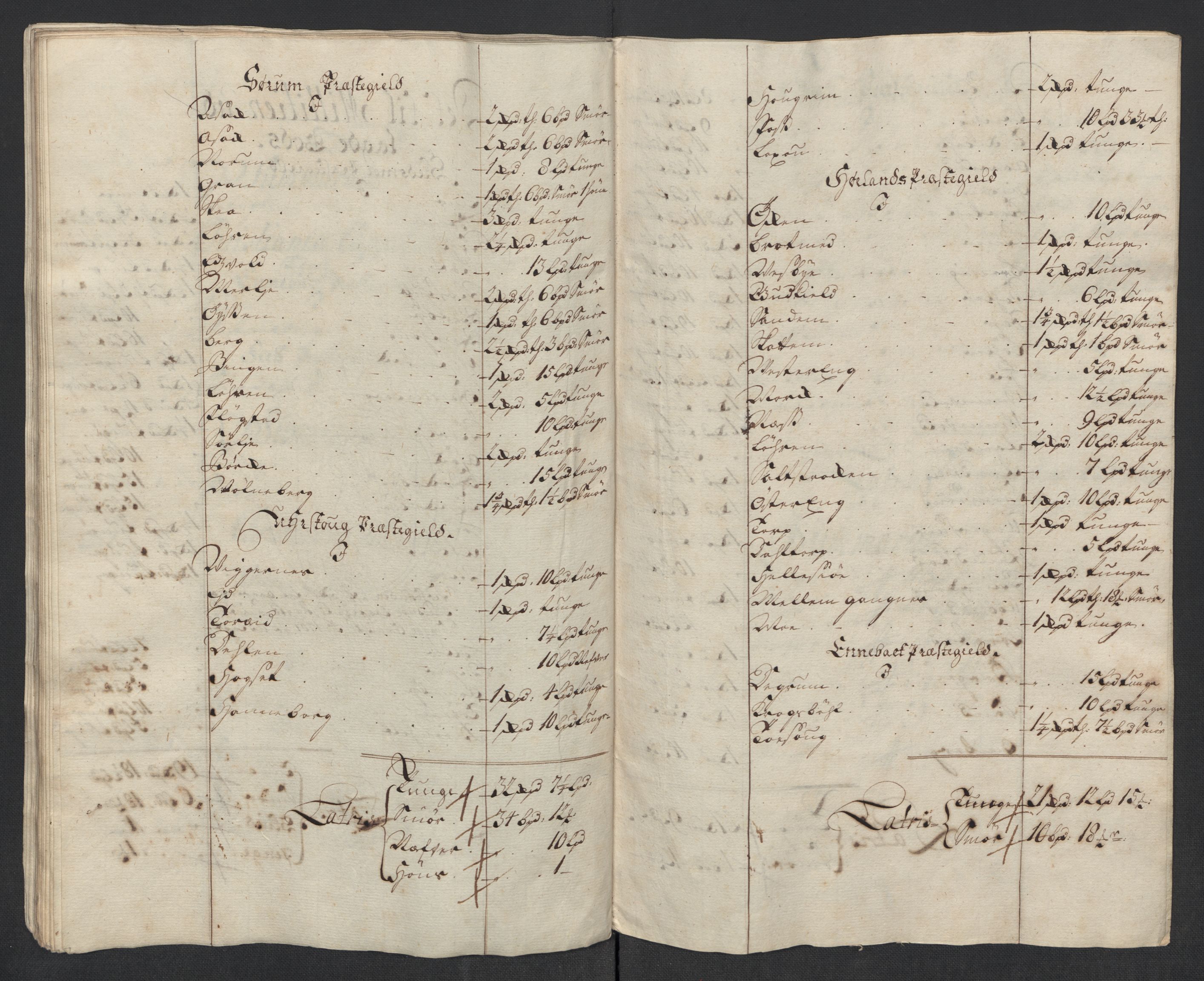 Rentekammeret inntil 1814, Reviderte regnskaper, Fogderegnskap, AV/RA-EA-4092/R11/L0599: Fogderegnskap Nedre Romerike, 1717, p. 111