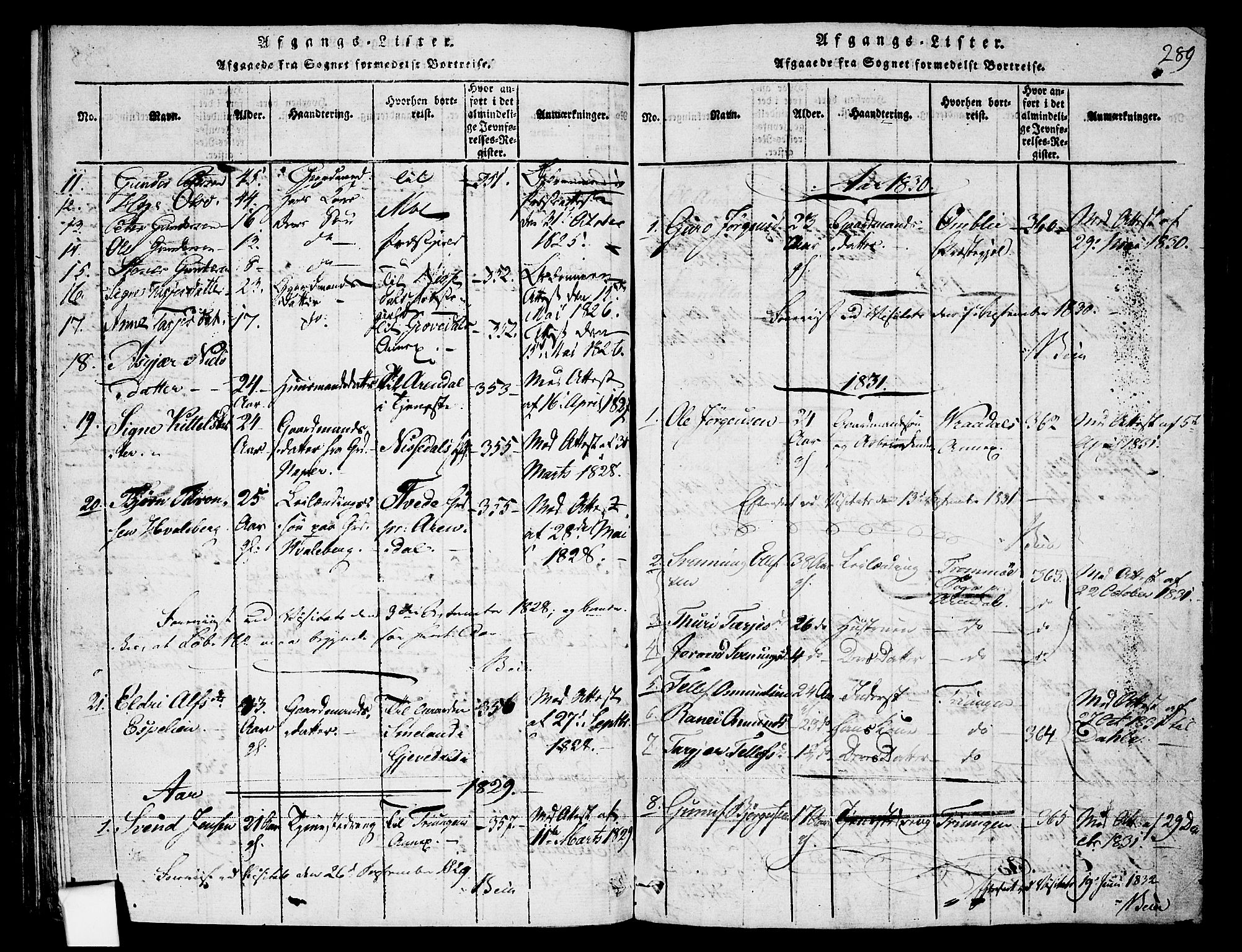 Fyresdal kirkebøker, SAKO/A-263/F/Fa/L0003: Parish register (official) no. I 3, 1815-1840, p. 289