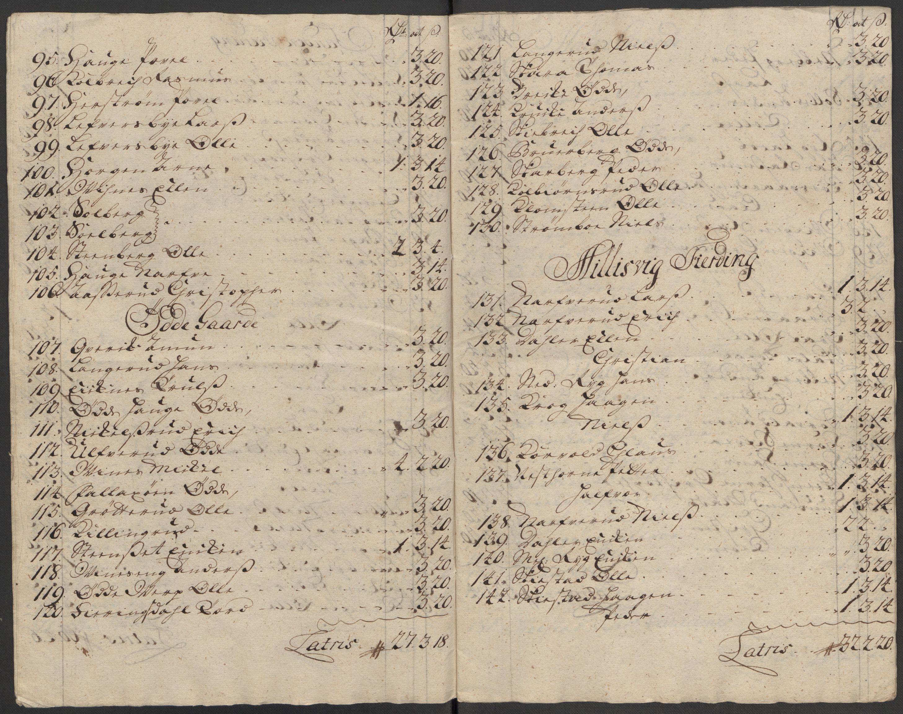 Rentekammeret inntil 1814, Reviderte regnskaper, Fogderegnskap, AV/RA-EA-4092/R31/L1711: Fogderegnskap Hurum, Røyken, Eiker, Lier og Buskerud, 1717, p. 207