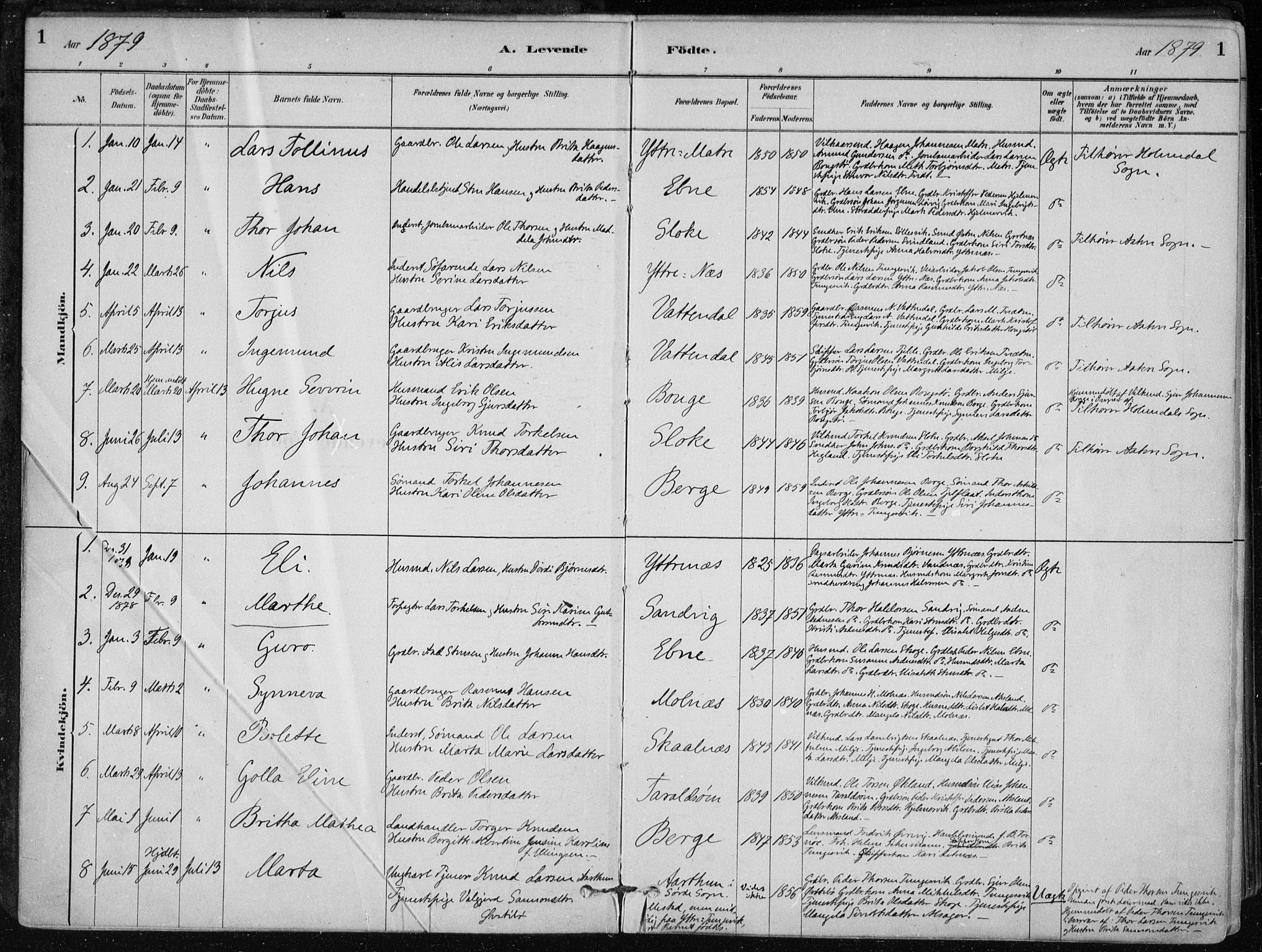 Skånevik sokneprestembete, AV/SAB-A-77801/H/Haa: Parish register (official) no. B 1, 1879-1914, p. 1