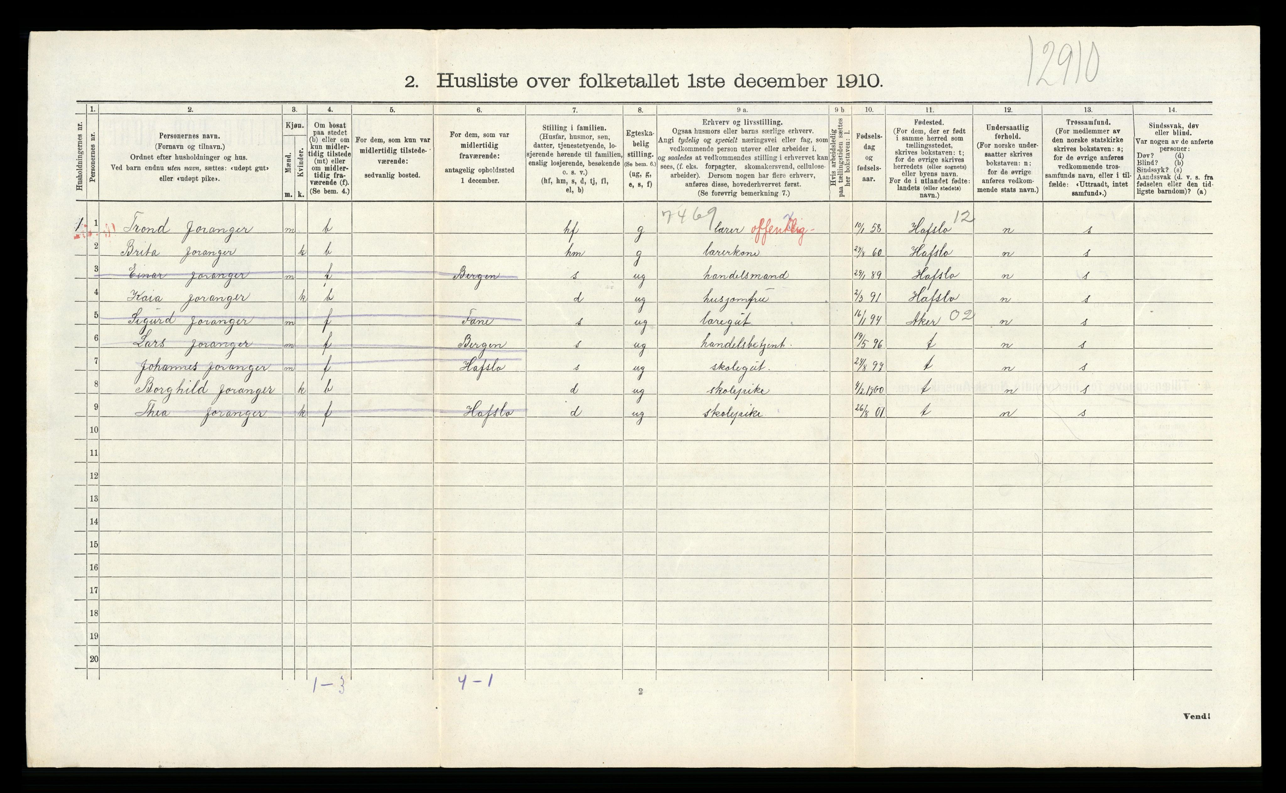 RA, 1910 census for Askøy, 1910, p. 741