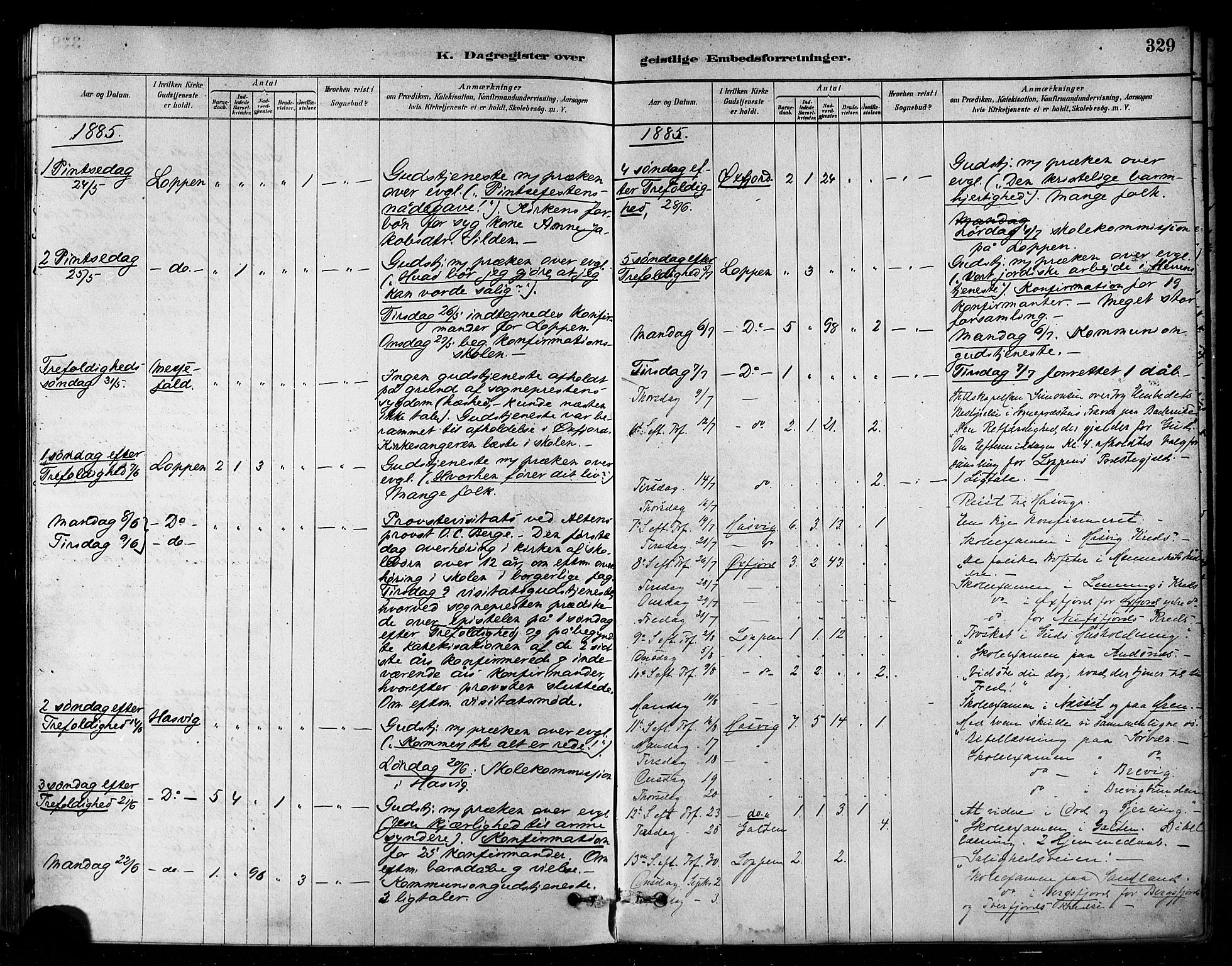 Loppa sokneprestkontor, AV/SATØ-S-1339/H/Ha/L0006kirke: Parish register (official) no. 6, 1879-1895, p. 329