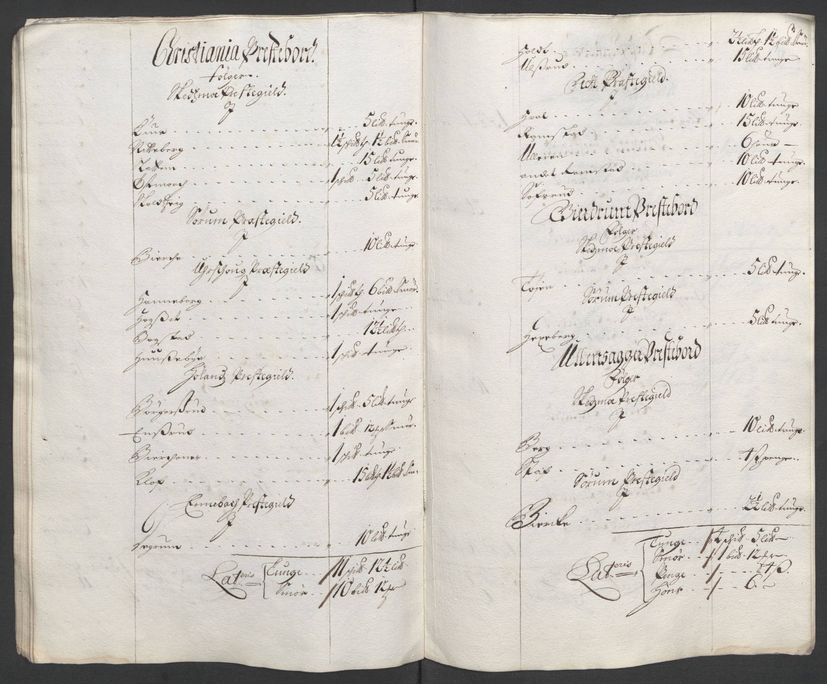 Rentekammeret inntil 1814, Reviderte regnskaper, Fogderegnskap, AV/RA-EA-4092/R11/L0580: Fogderegnskap Nedre Romerike, 1696-1697, p. 417