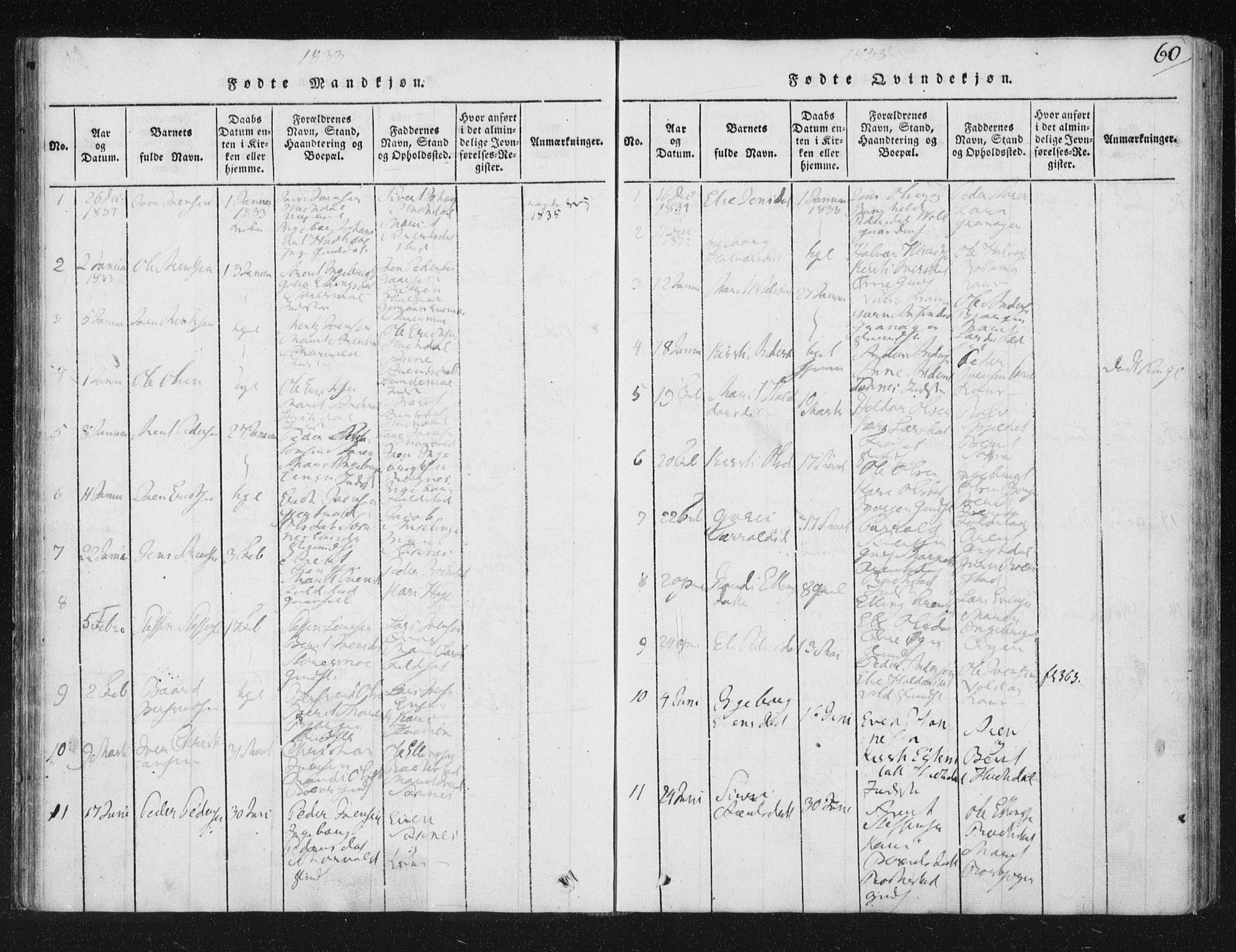 Ministerialprotokoller, klokkerbøker og fødselsregistre - Sør-Trøndelag, AV/SAT-A-1456/687/L0996: Parish register (official) no. 687A04, 1816-1842, p. 60