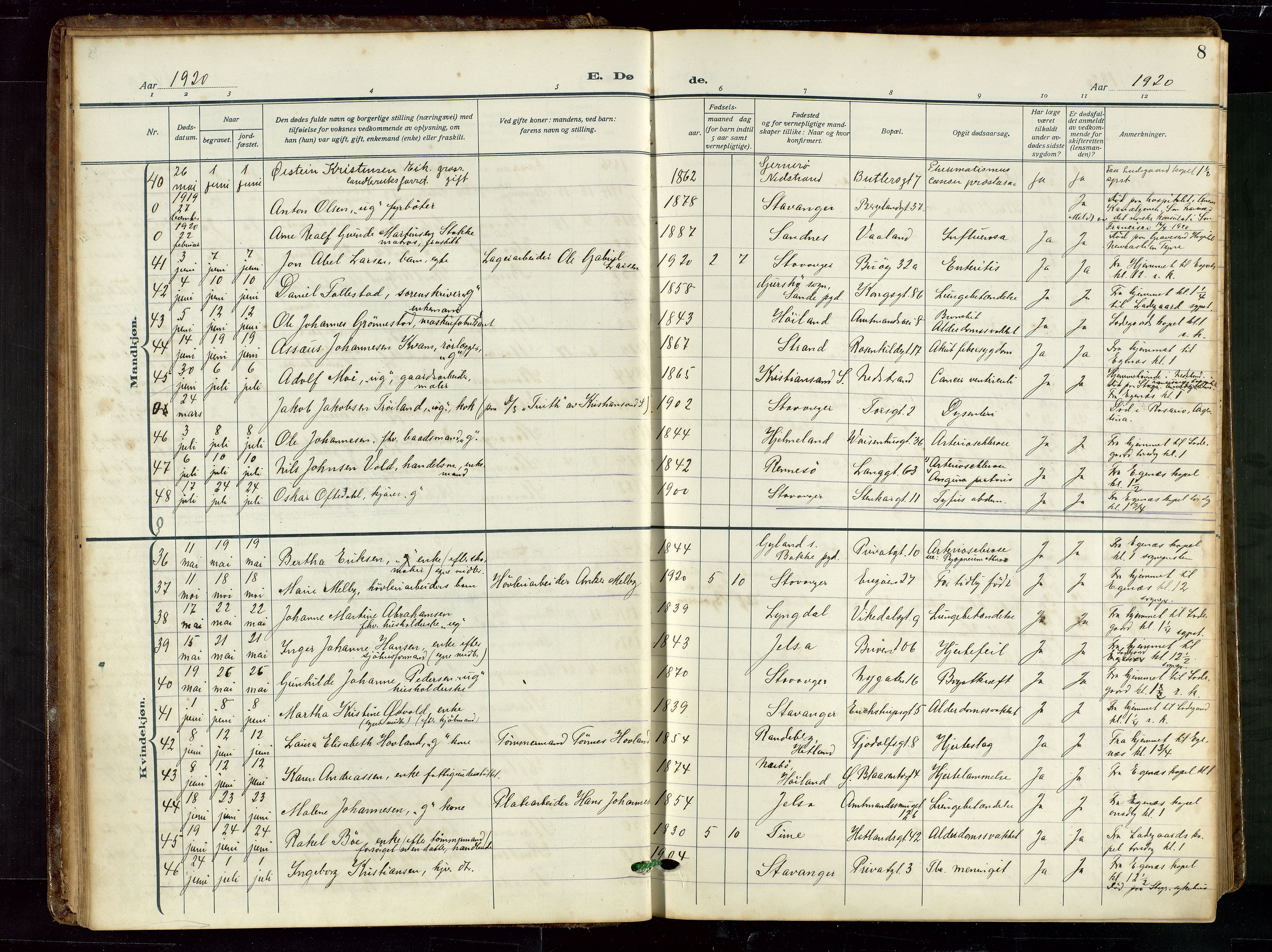 St. Petri sokneprestkontor, AV/SAST-A-101813/002/D/L0003: Parish register (official) no. A 28, 1919-1938, p. 8