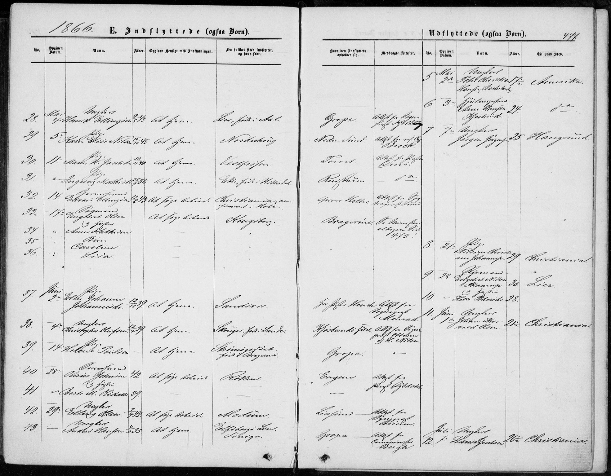 Bragernes kirkebøker, AV/SAKO-A-6/F/Fb/L0003: Parish register (official) no. II 3, 1860-1868, p. 477