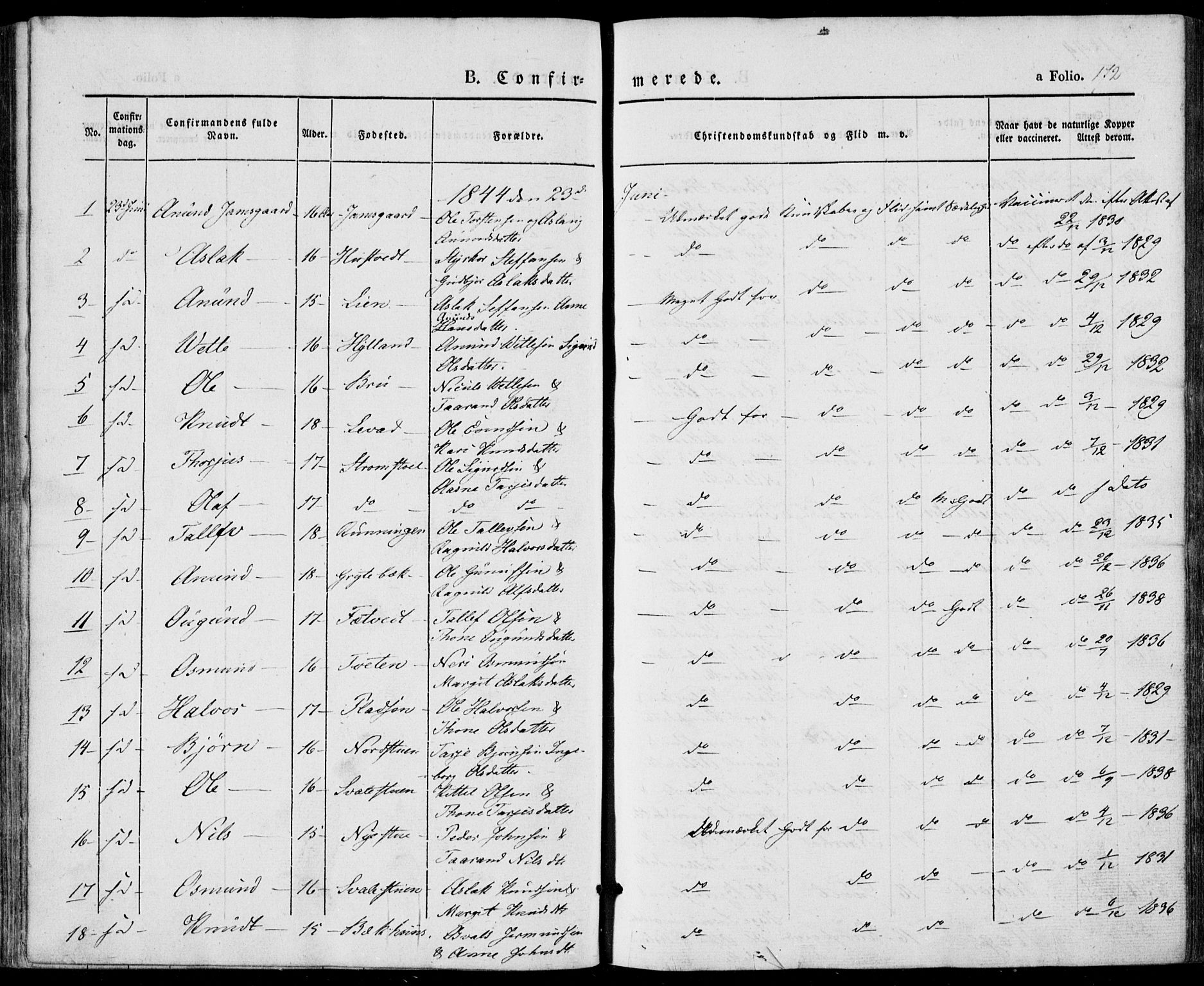 Vinje kirkebøker, SAKO/A-312/F/Fa/L0004: Parish register (official) no. I 4, 1843-1869, p. 172