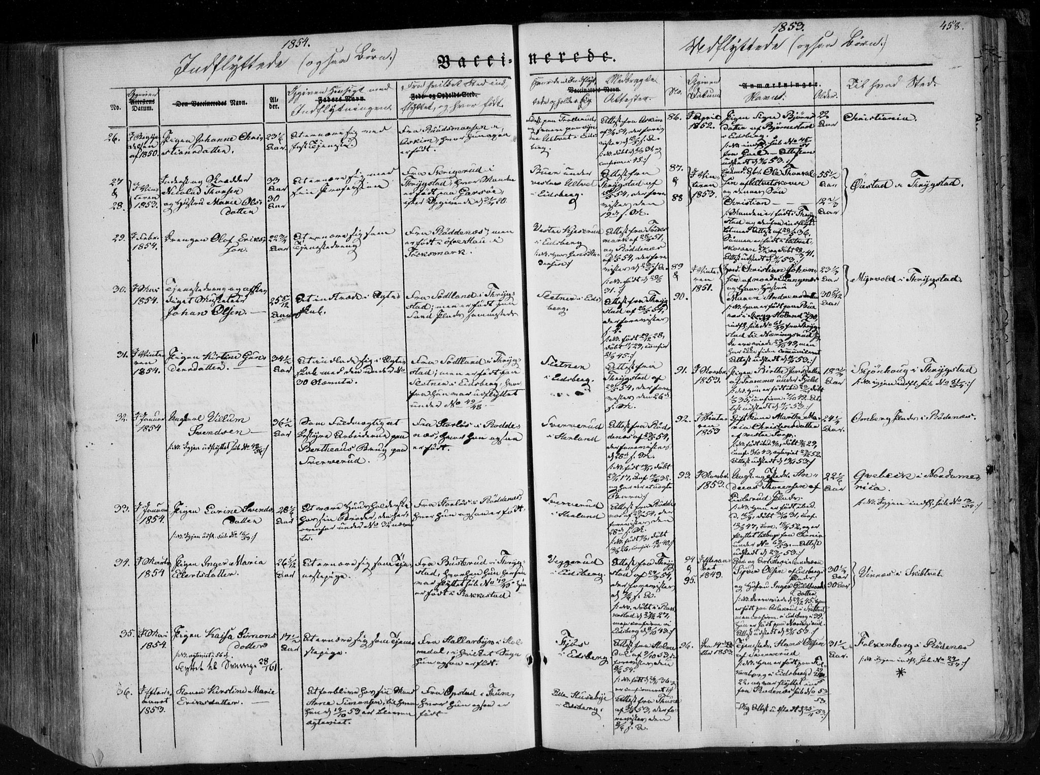 Eidsberg prestekontor Kirkebøker, AV/SAO-A-10905/F/Fa/L0009: Parish register (official) no. I 9, 1849-1856, p. 458