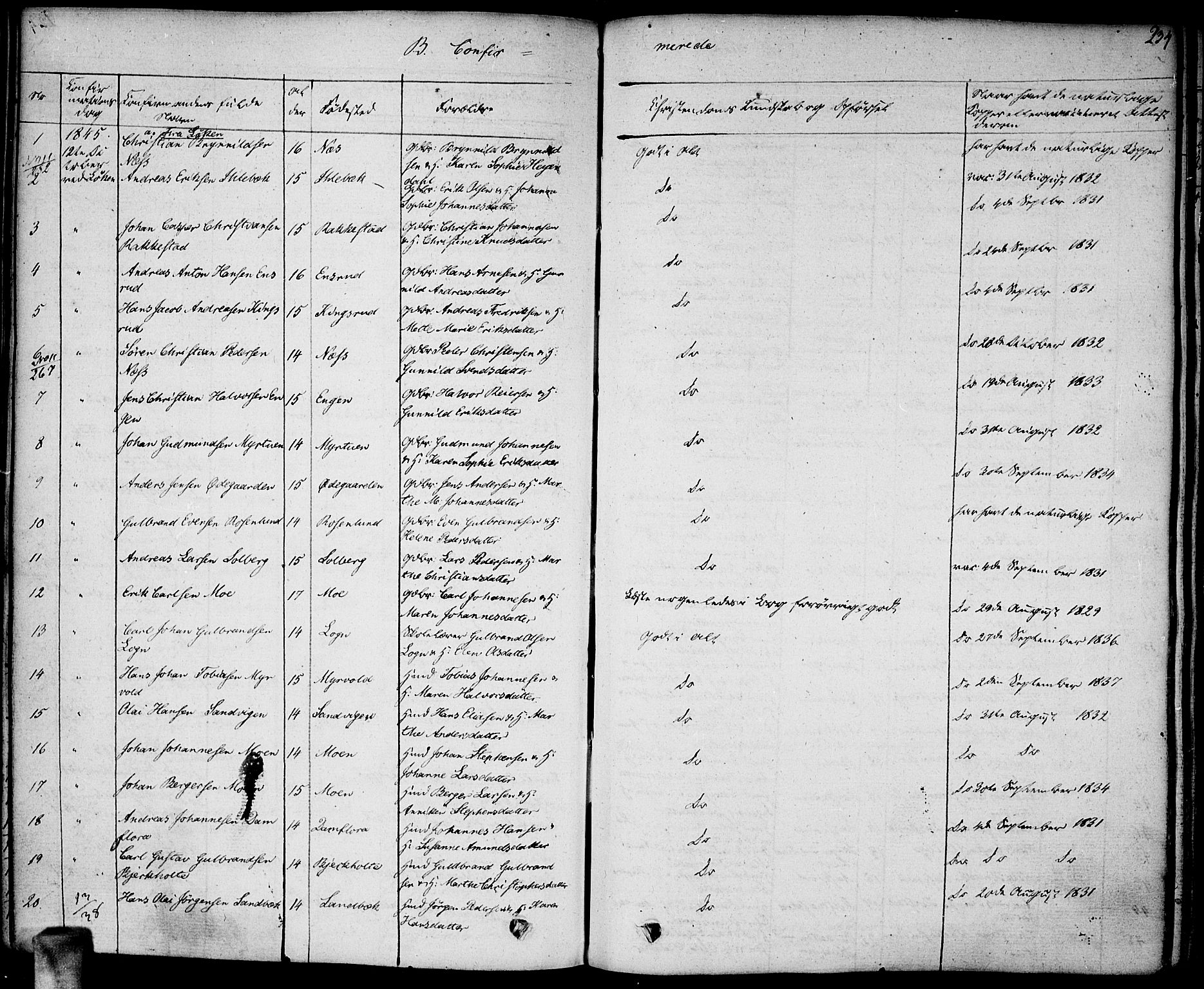 Høland prestekontor Kirkebøker, AV/SAO-A-10346a/F/Fa/L0008: Parish register (official) no. I 8, 1827-1845, p. 234