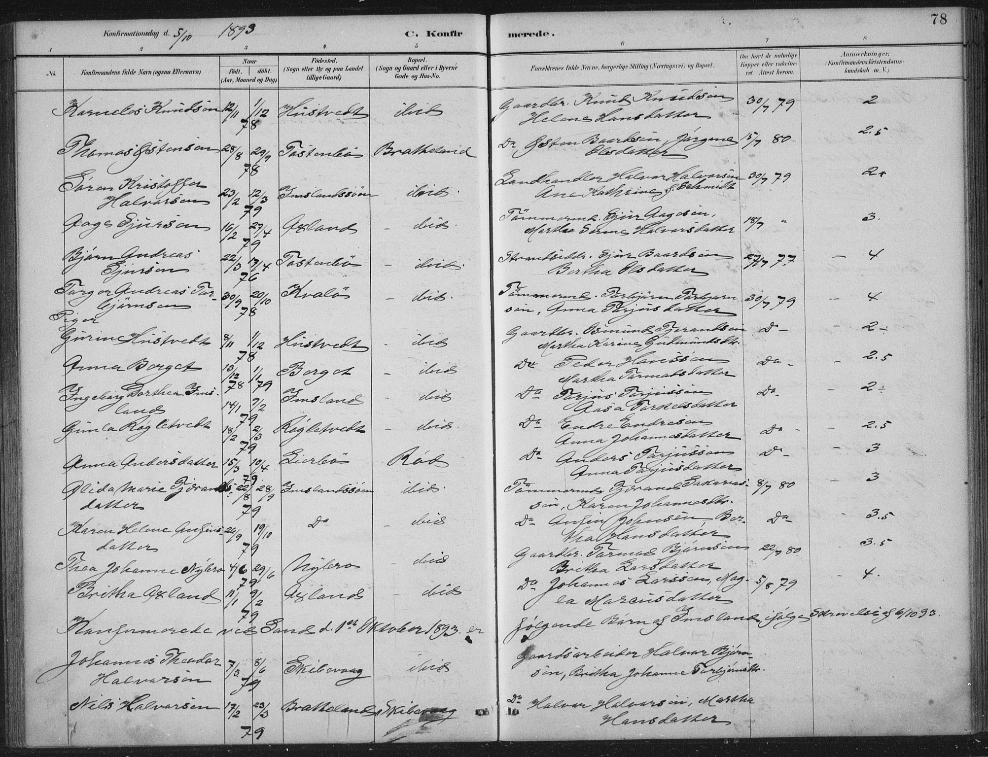 Vikedal sokneprestkontor, AV/SAST-A-101840/01/IV: Parish register (official) no. A 12, 1886-1929, p. 78