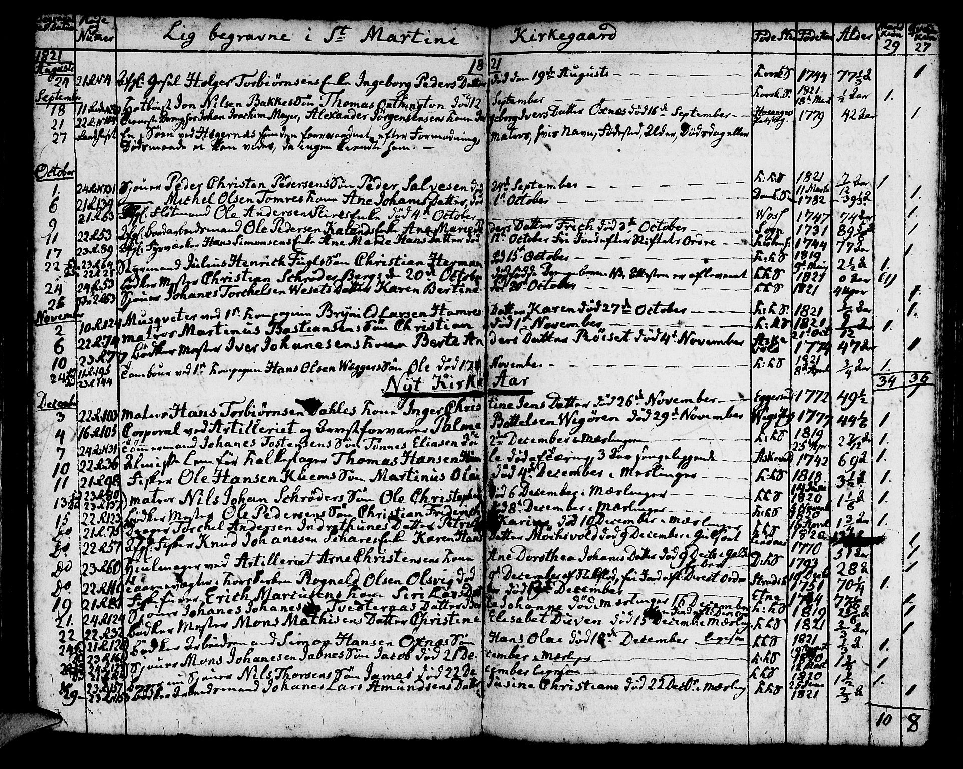 Korskirken sokneprestembete, SAB/A-76101/H/Haa/L0012: Parish register (official) no. A 12, 1786-1832, p. 110