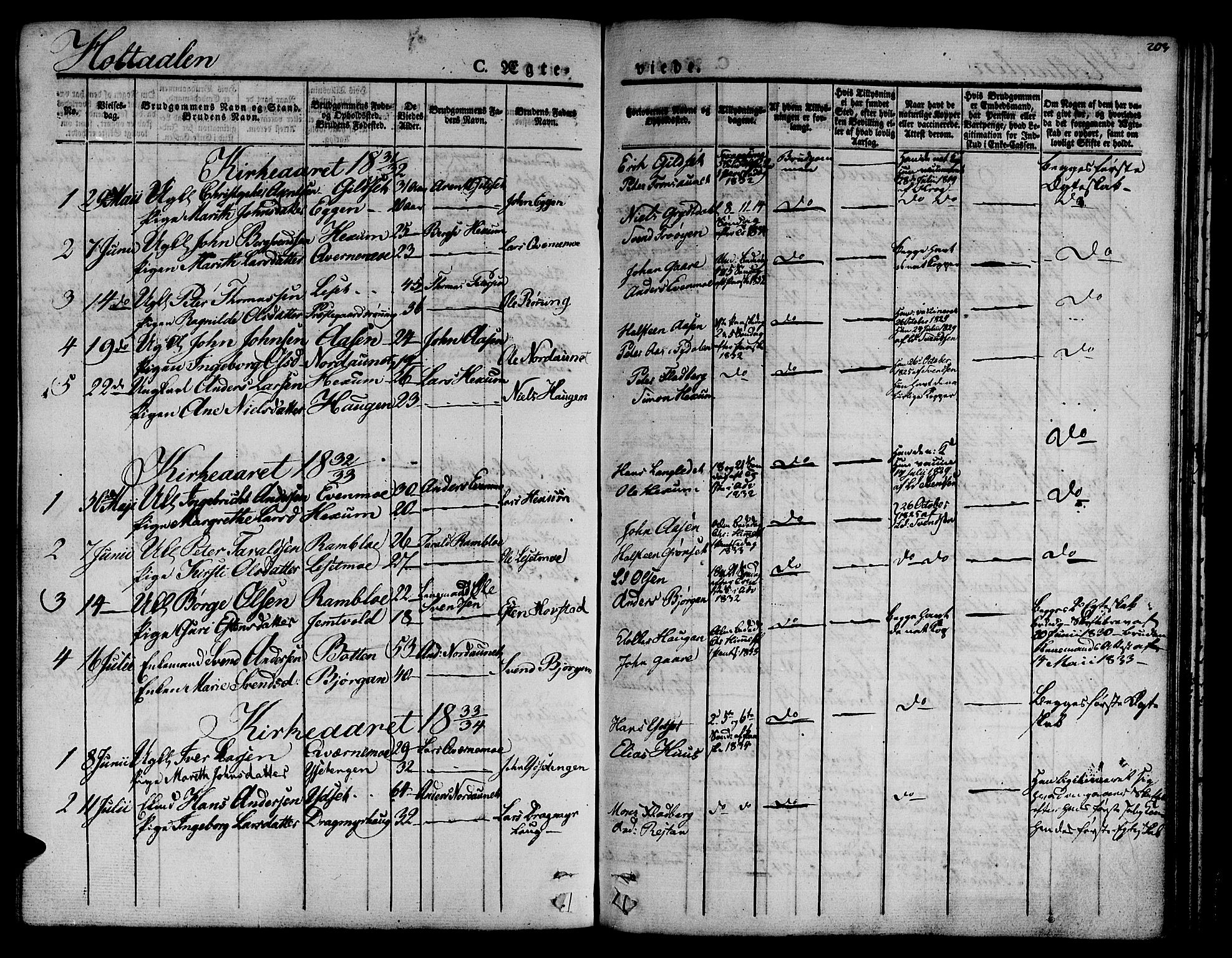 Ministerialprotokoller, klokkerbøker og fødselsregistre - Sør-Trøndelag, SAT/A-1456/685/L0957: Parish register (official) no. 685A04 /1, 1829-1845, p. 203