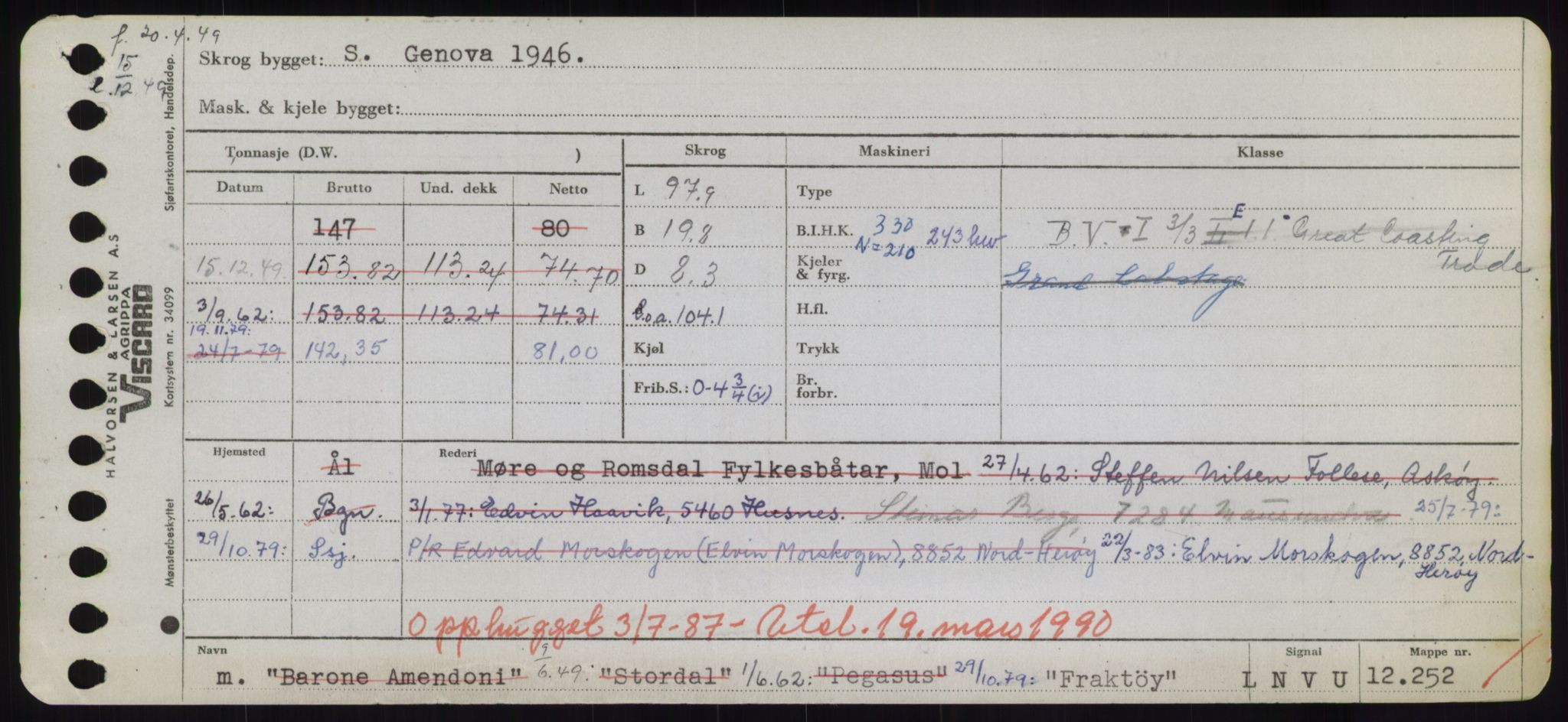 Sjøfartsdirektoratet med forløpere, Skipsmålingen, RA/S-1627/H/Hd/L0011: Fartøy, Fla-Får, p. 259