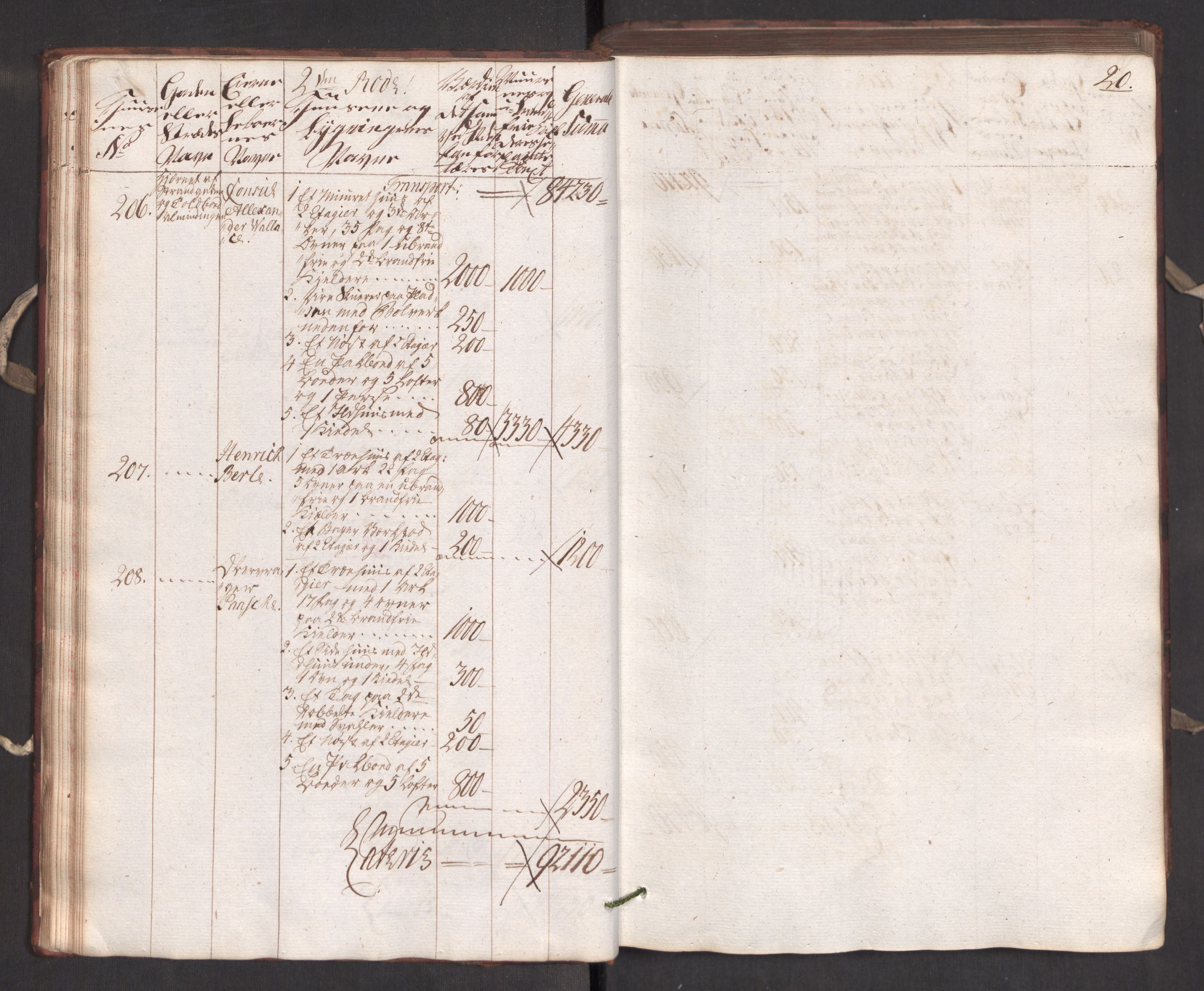 Kommersekollegiet, Brannforsikringskontoret 1767-1814, AV/RA-EA-5458/F/Fa/L0005/0001: Bergen / Branntakstprotokoll, 1787, p. 19b-20a