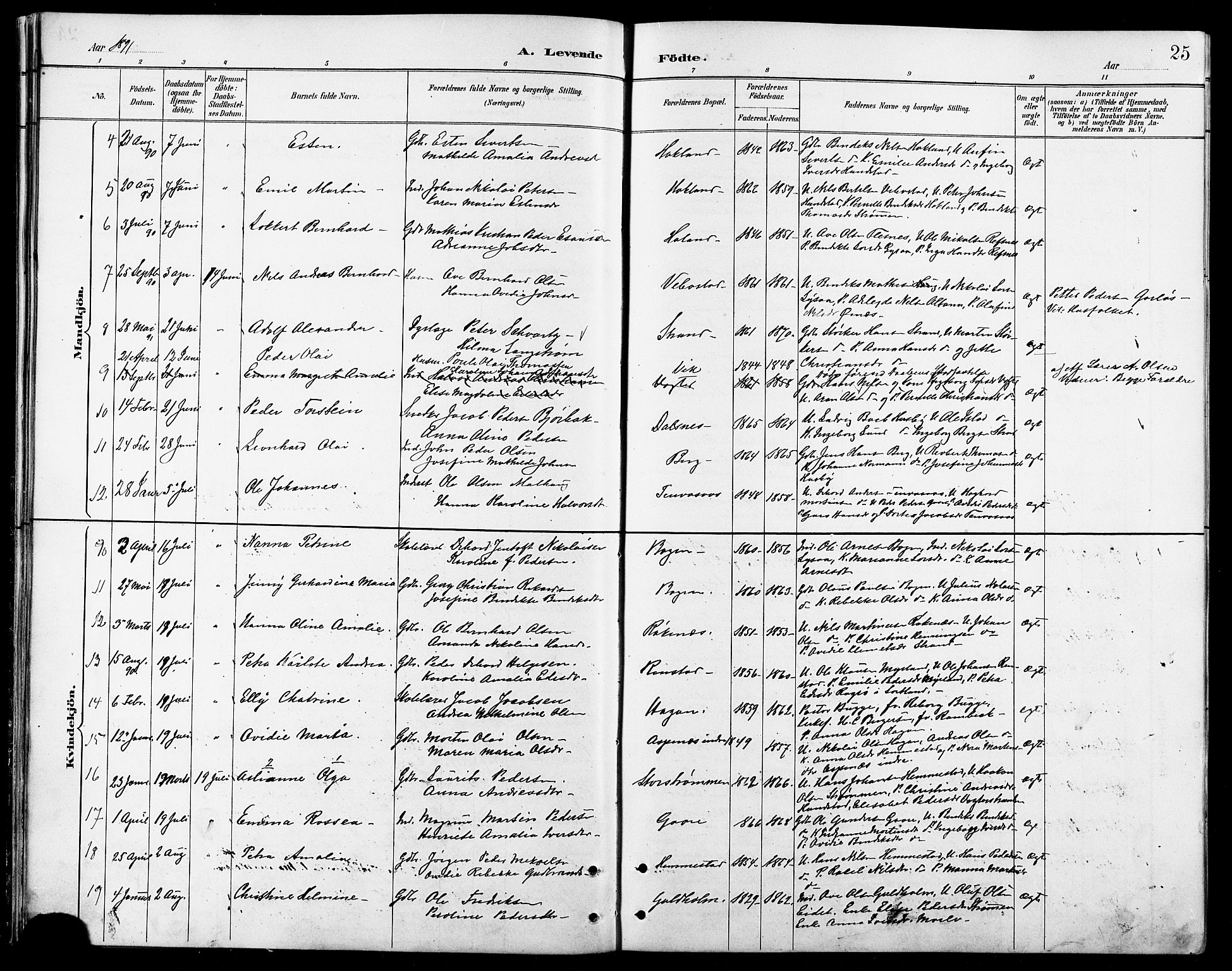Kvæfjord sokneprestkontor, AV/SATØ-S-1323/G/Ga/Gab/L0005klokker: Parish register (copy) no. 5, 1886-1911, p. 25