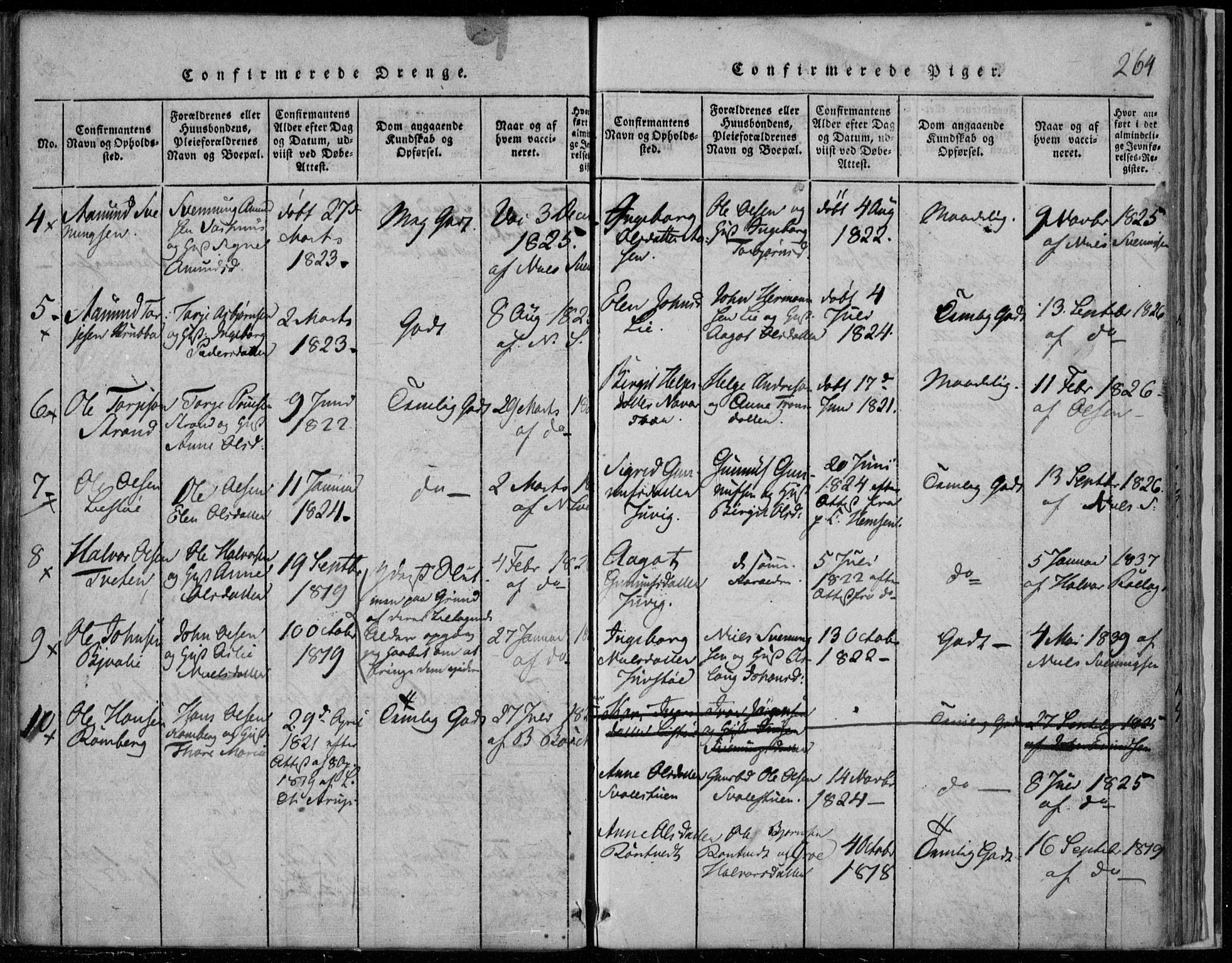 Rauland kirkebøker, SAKO/A-292/F/Fa/L0001: Parish register (official) no. 1, 1814-1859, p. 264