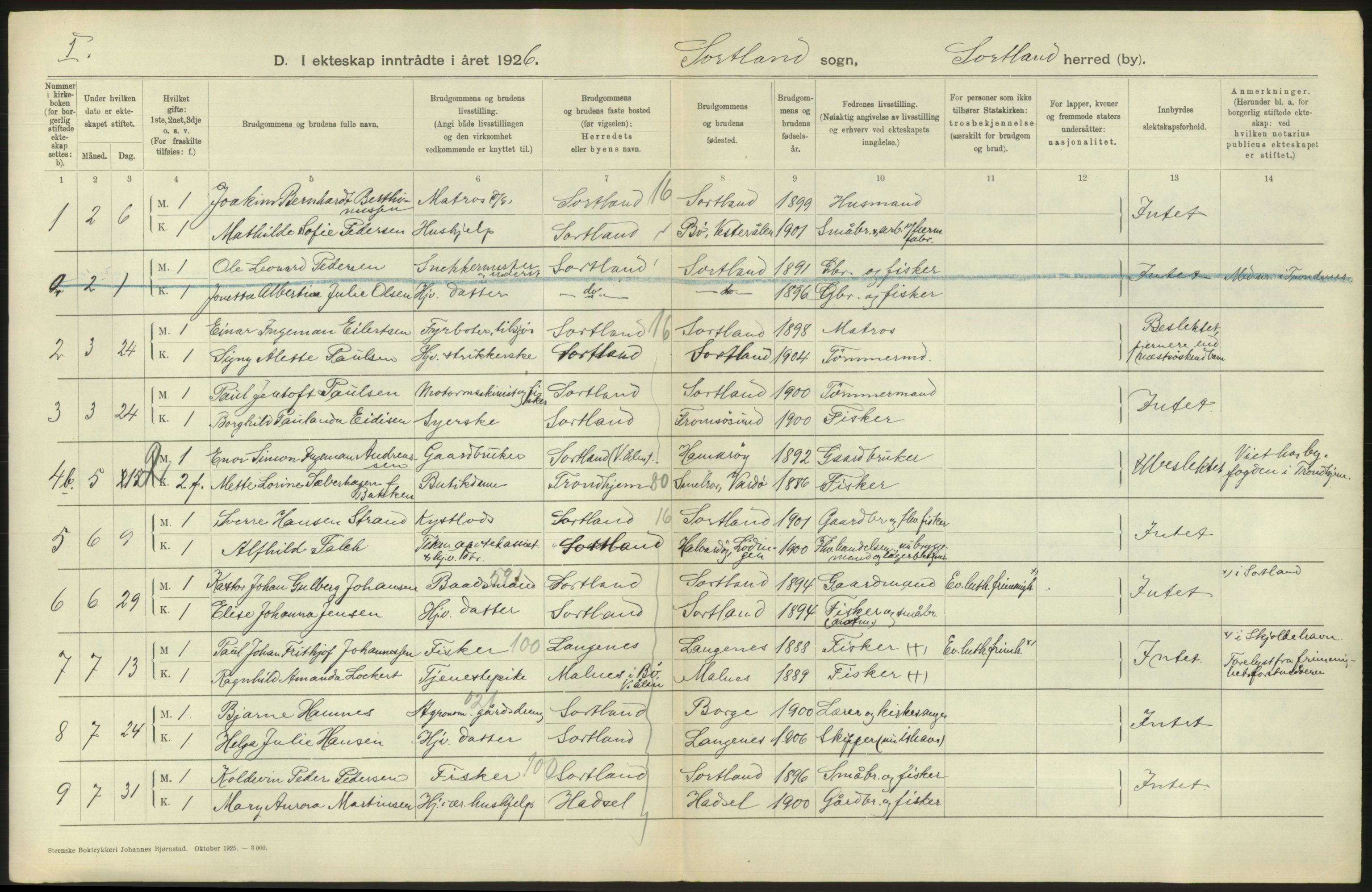 Statistisk sentralbyrå, Sosiodemografiske emner, Befolkning, AV/RA-S-2228/D/Df/Dfc/Dfcf/L0040: Nordland fylke: Levendefødte menn og kvinner. Byer, samt gifte, dødfødte. Bygder og byer., 1926, p. 402