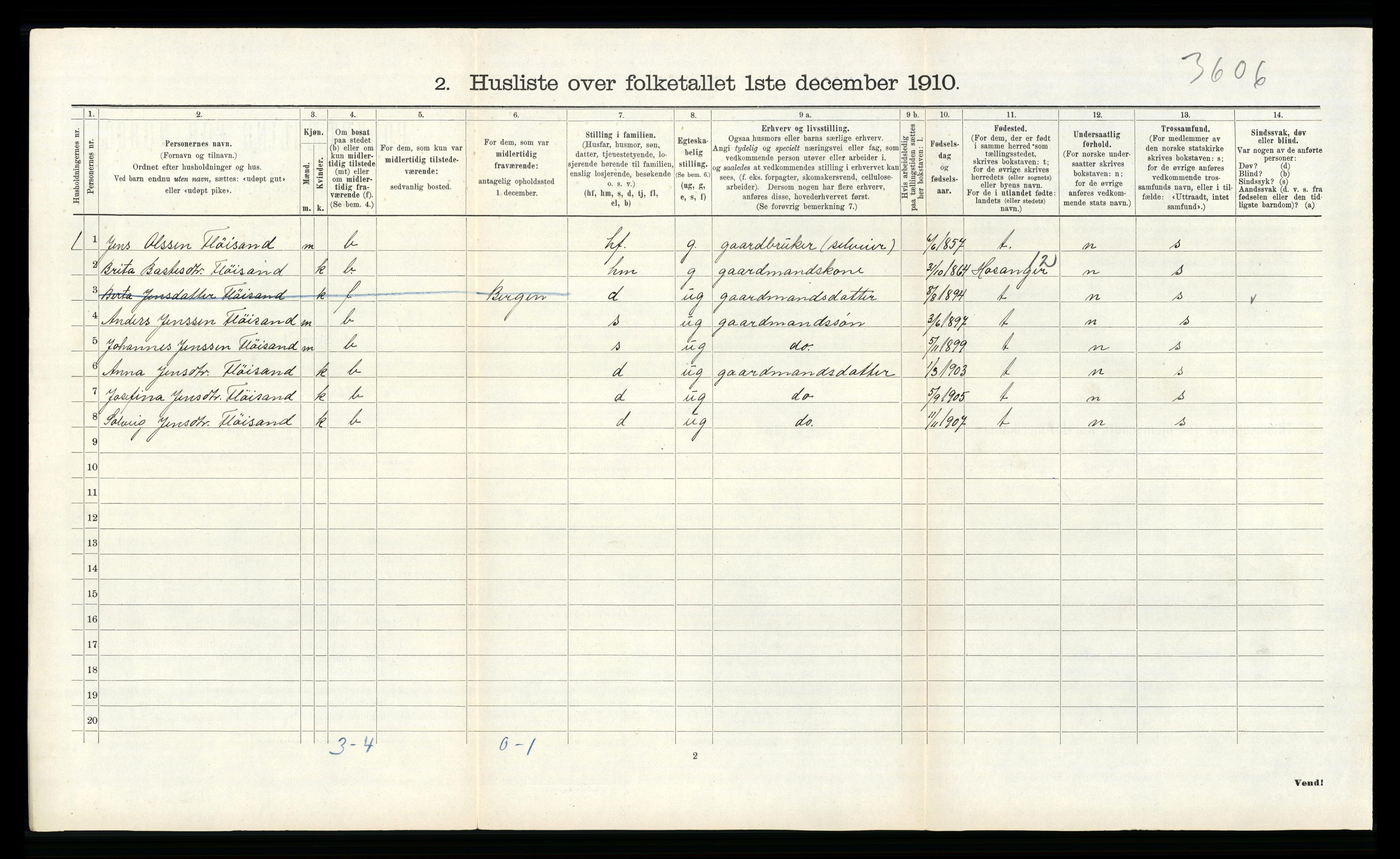 RA, 1910 census for Alversund, 1910, p. 139