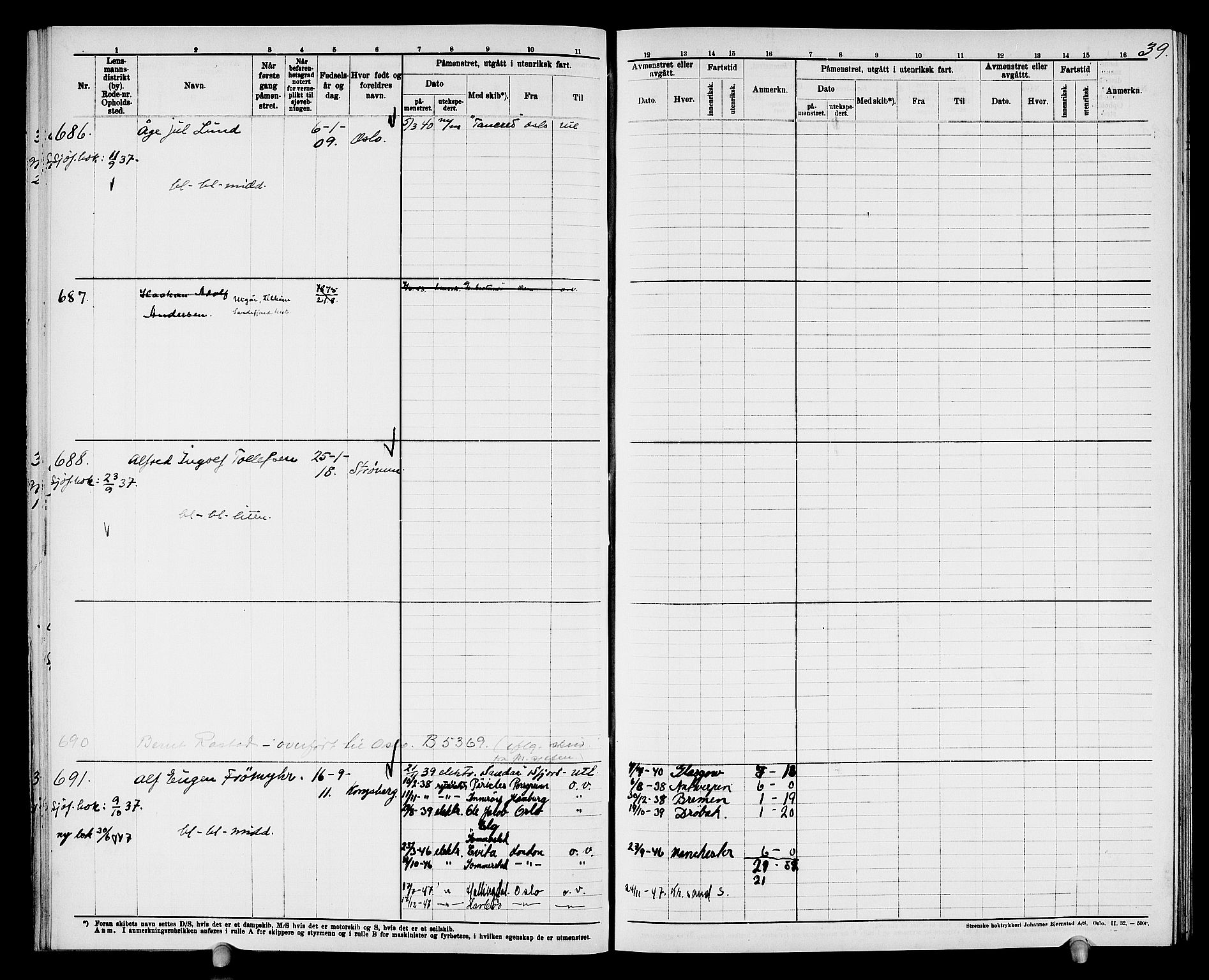 Drammen innrulleringsdistrikt, AV/SAKO-A-781/F/Fd/L0004: Maskinist- og fyrbøterrulle, 1904-1948, p. 45