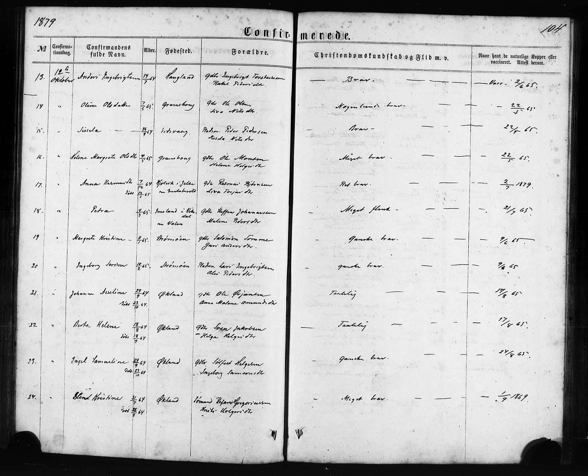 Sveio Sokneprestembete, SAB/A-78501/H/Haa: Parish register (official) no. C 1, 1862-1880, p. 104