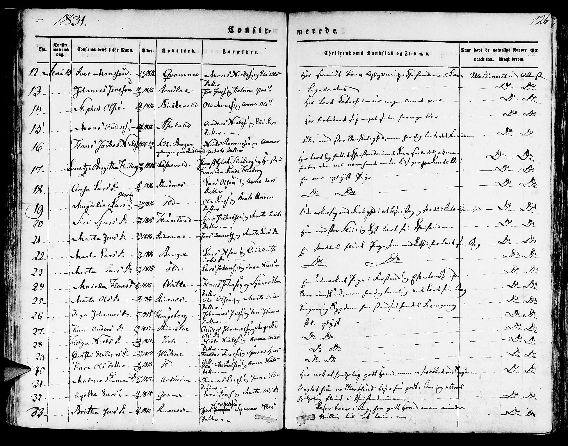 Haus sokneprestembete, SAB/A-75601/H/Haa: Parish register (official) no. A 14, 1827-1838, p. 126