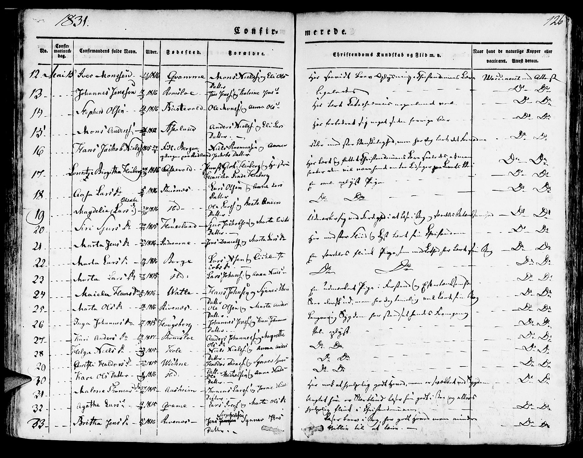 Haus sokneprestembete, AV/SAB-A-75601/H/Haa: Parish register (official) no. A 14, 1827-1838, p. 126