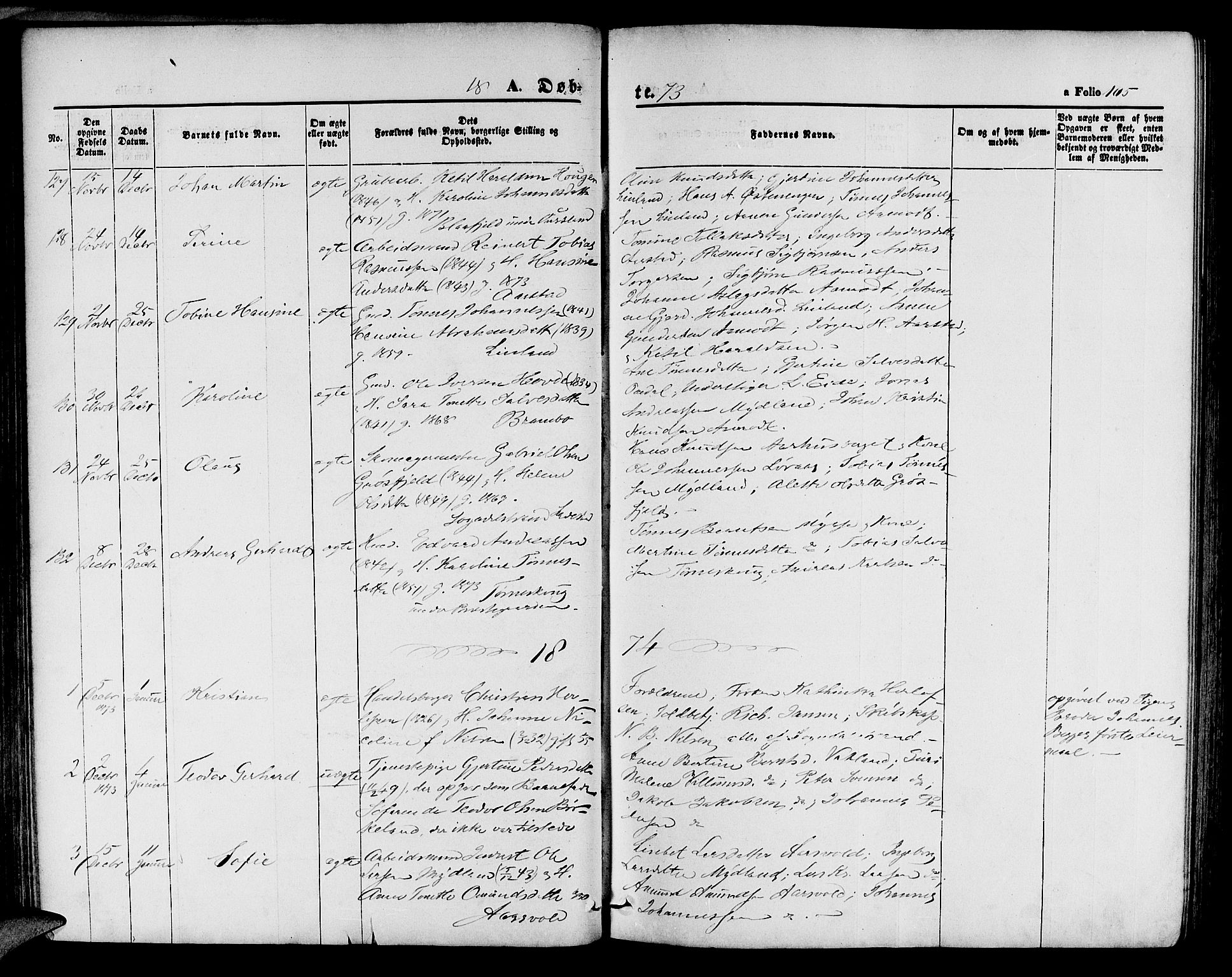 Sokndal sokneprestkontor, SAST/A-101808: Parish register (copy) no. B 3, 1865-1879, p. 105
